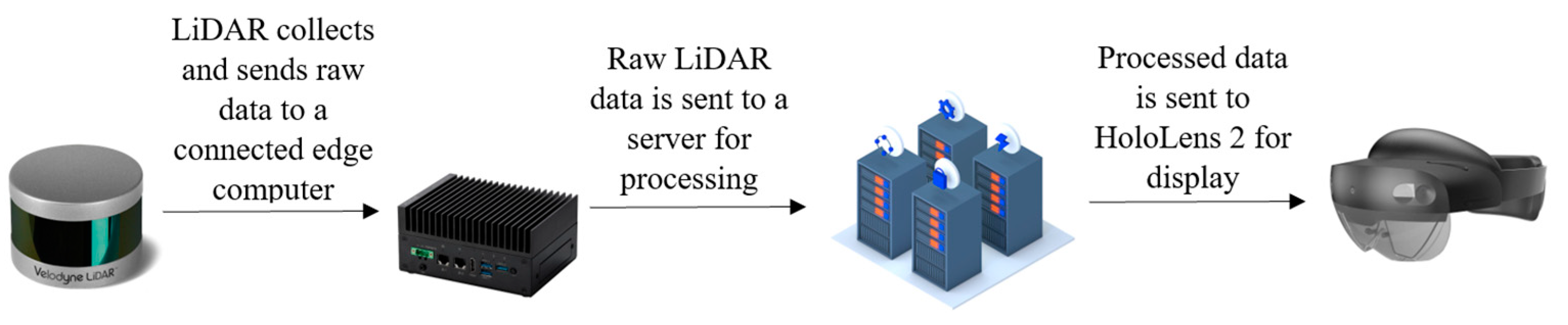 Electronics 14 00099 g001