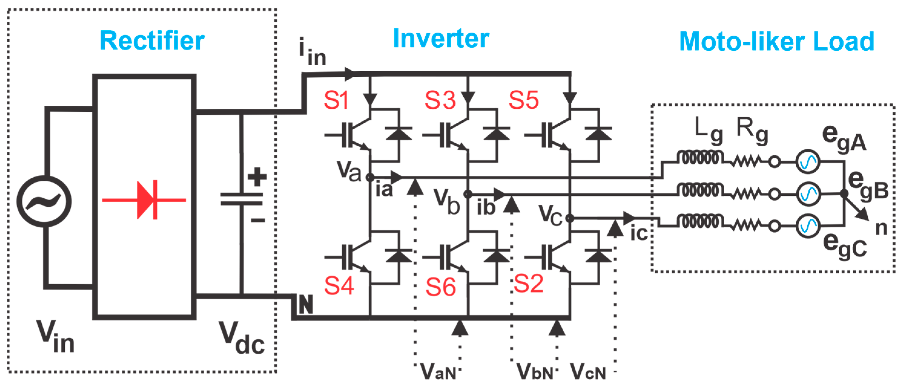 Electronics 14 00100 g002