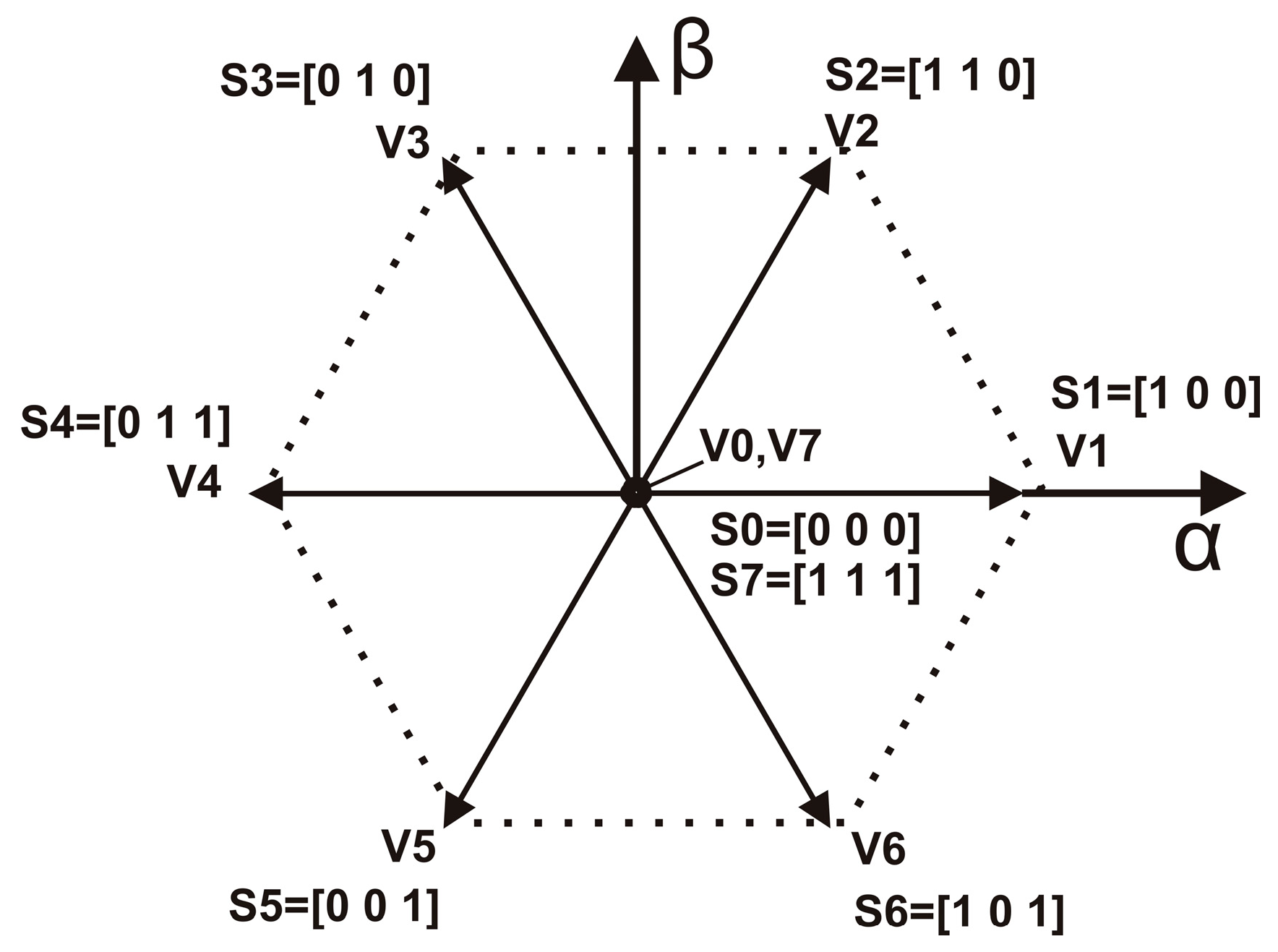 Electronics 14 00100 g003