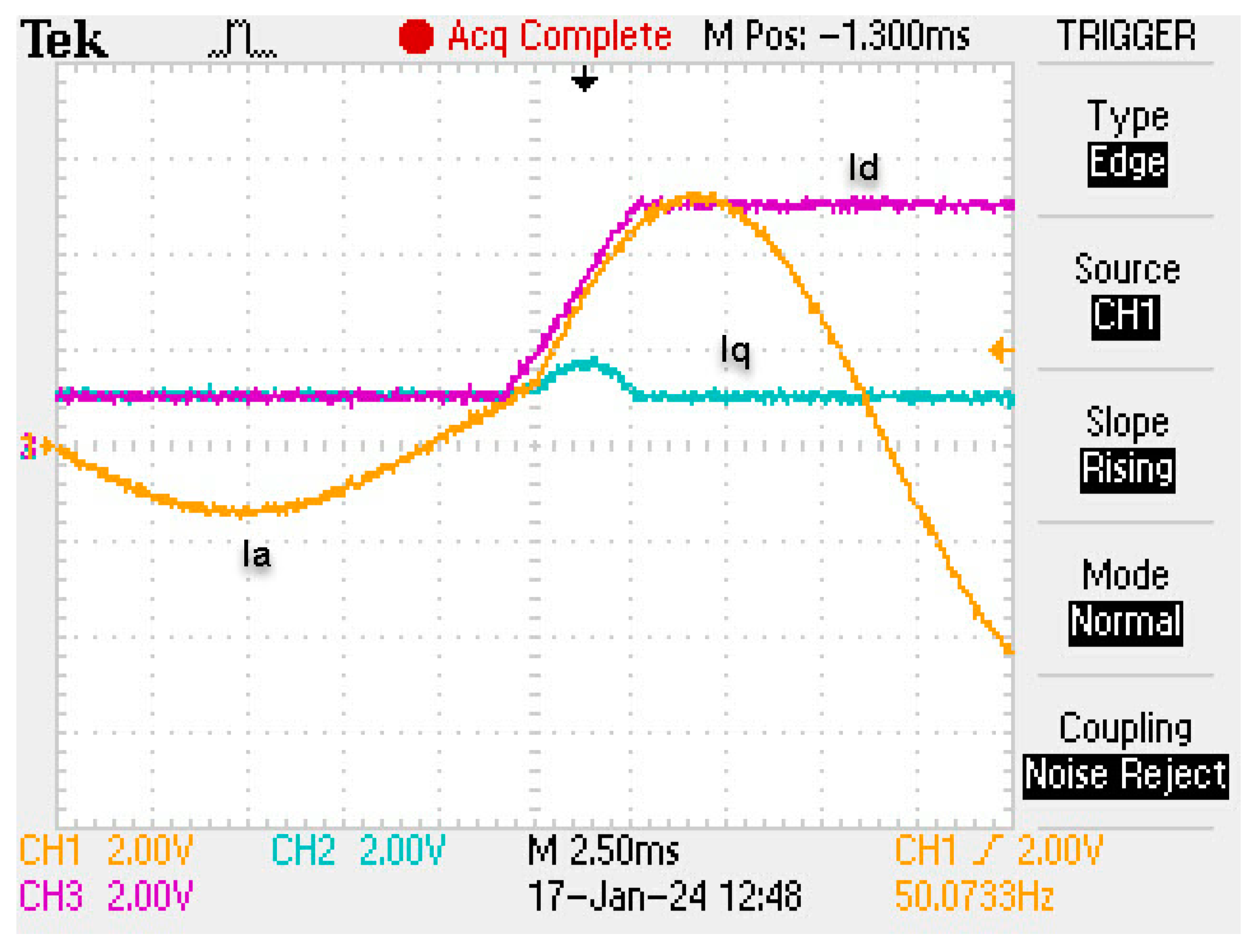 Electronics 14 00100 g018