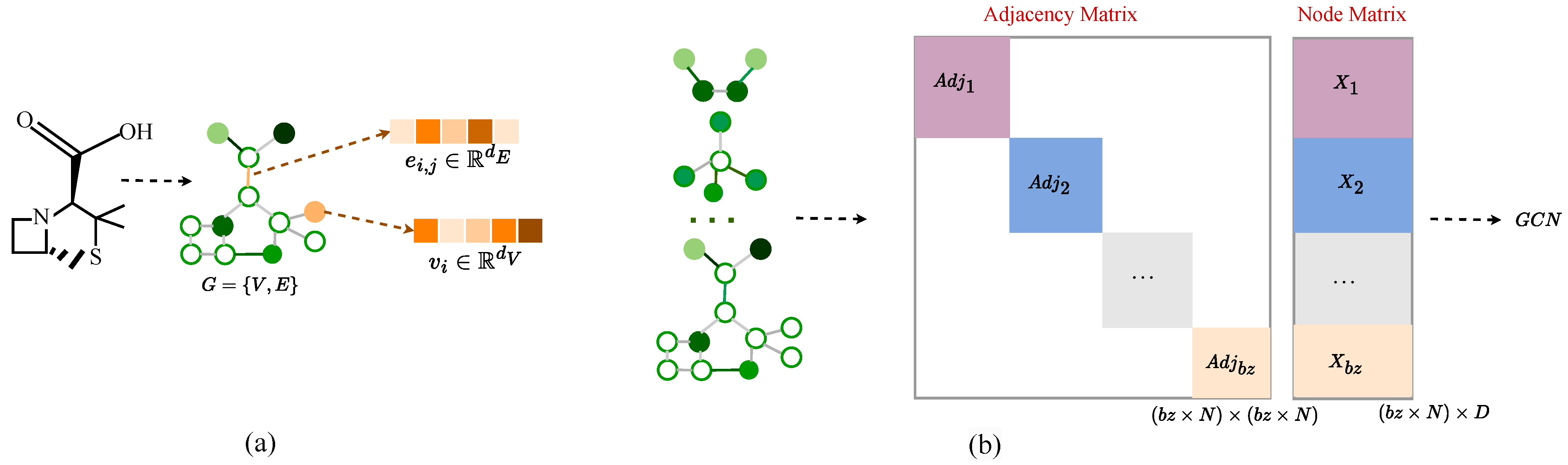 Electronics 14 00101 g002