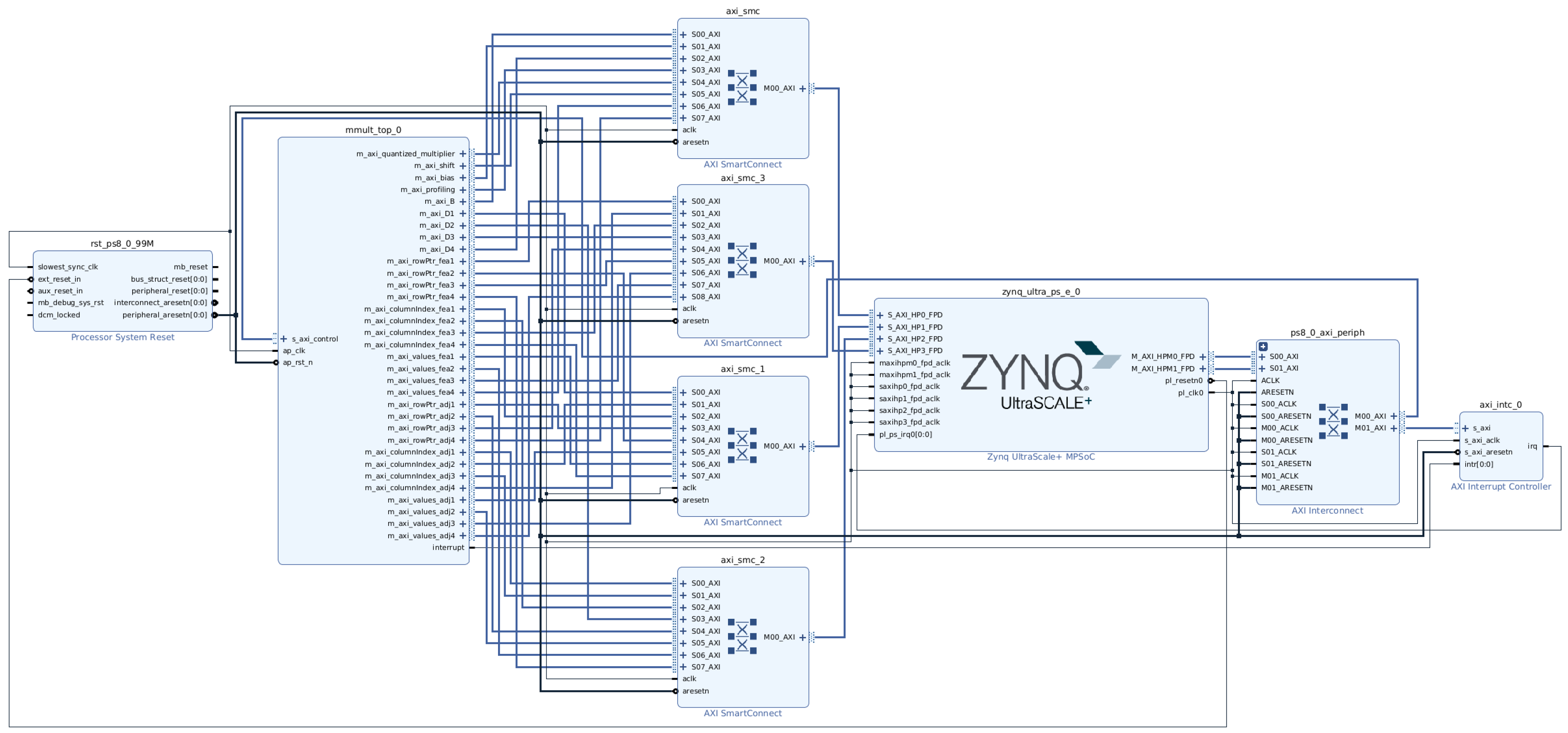 Electronics 14 00101 g005
