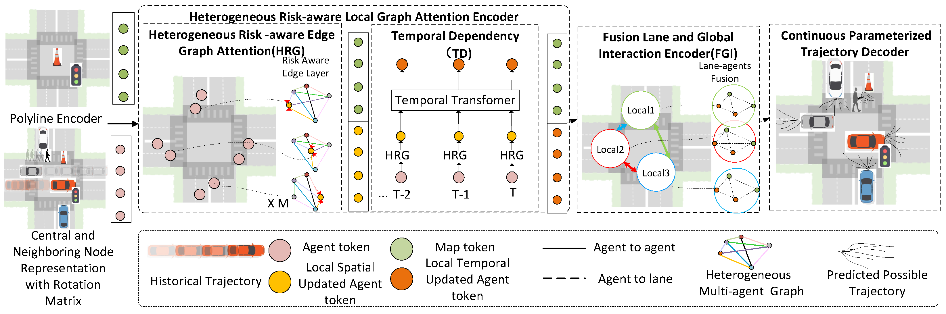 Electronics 14 00105 g002