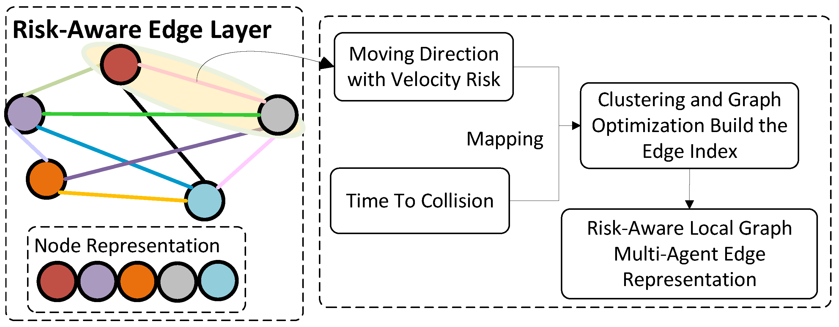 Electronics 14 00105 g003