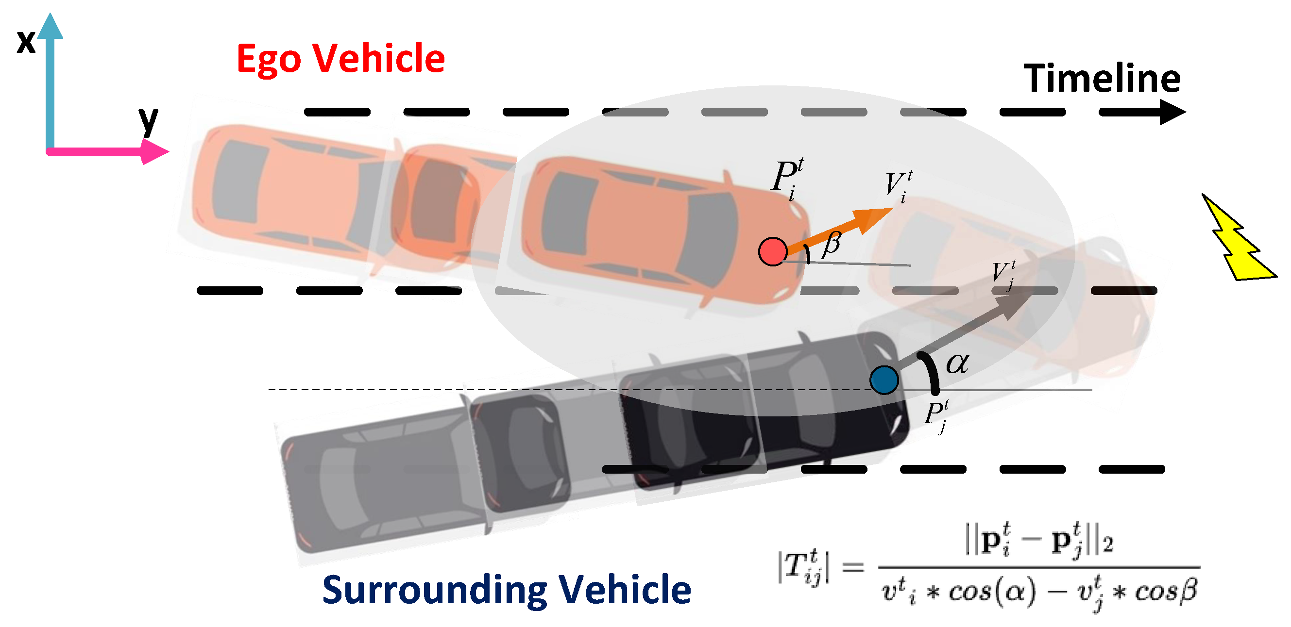 Electronics 14 00105 g005