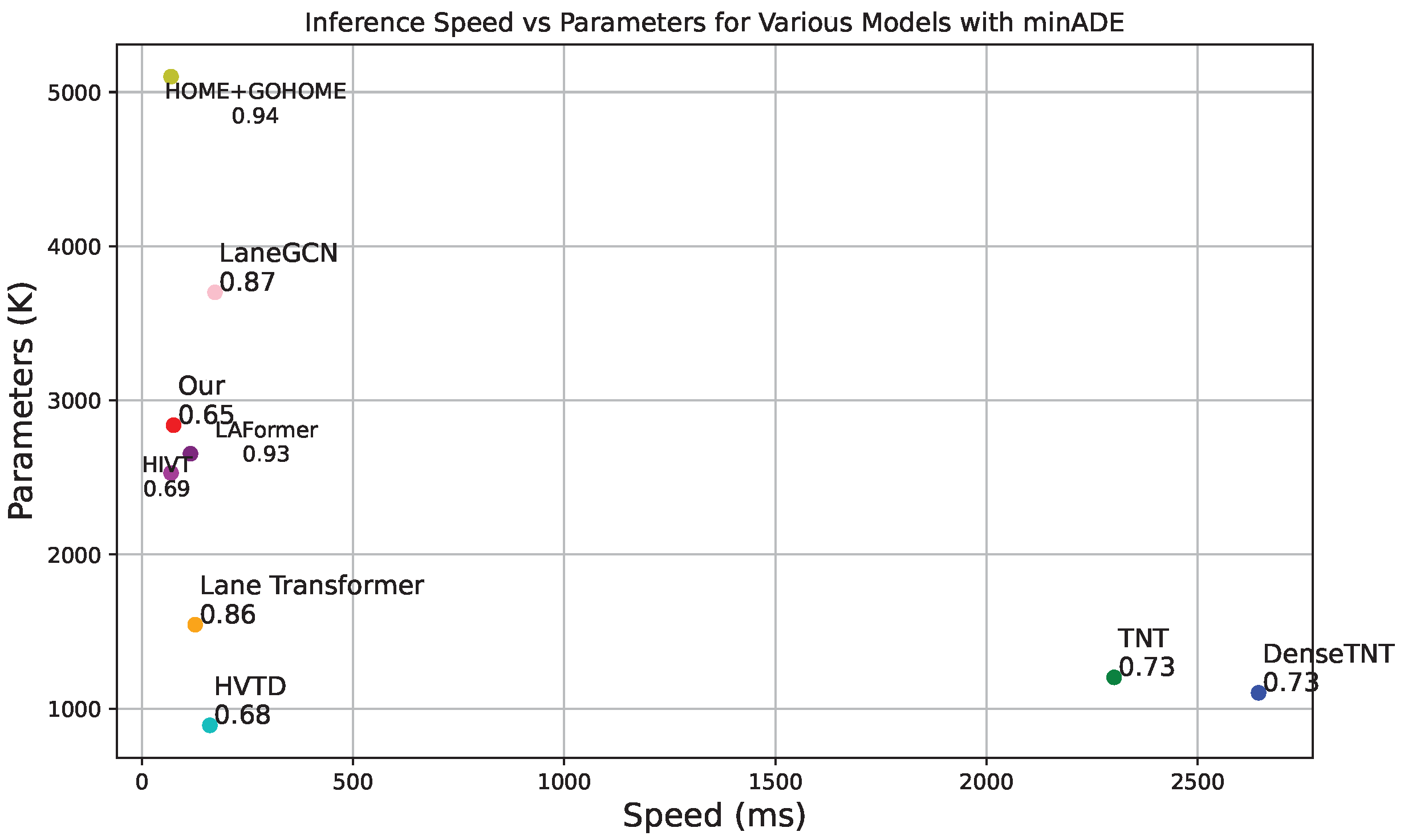 Electronics 14 00105 g009