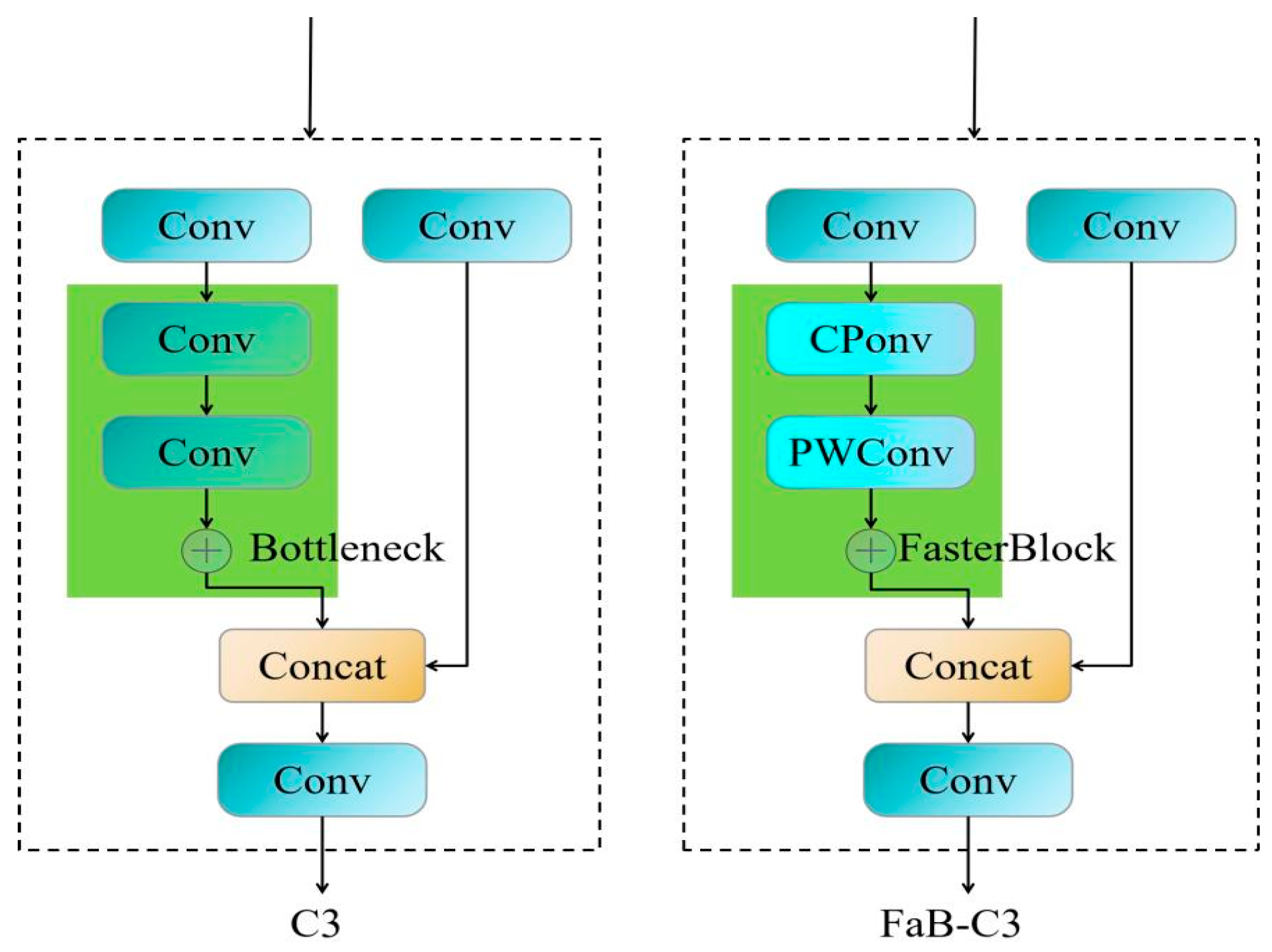 Electronics 14 00106 g002