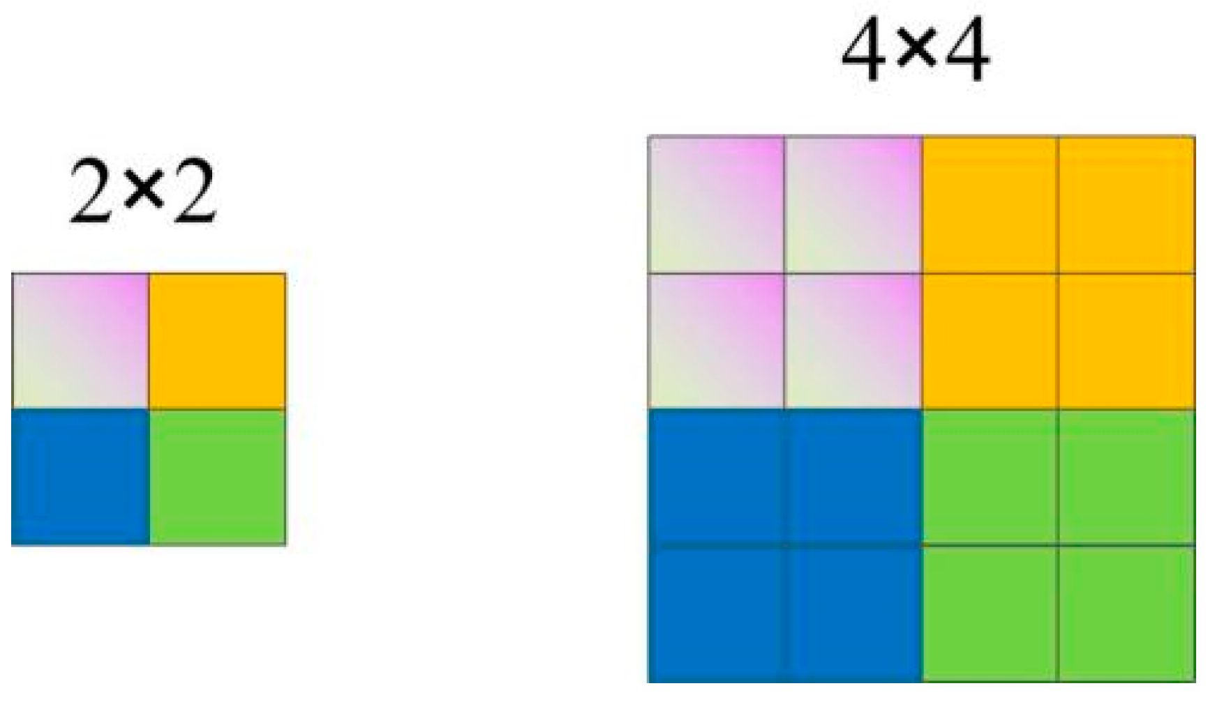 Electronics 14 00106 g003