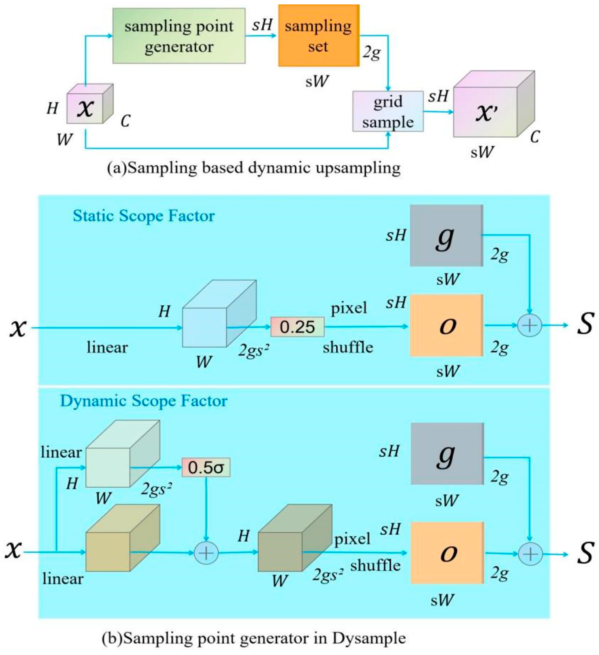 Electronics 14 00106 g004