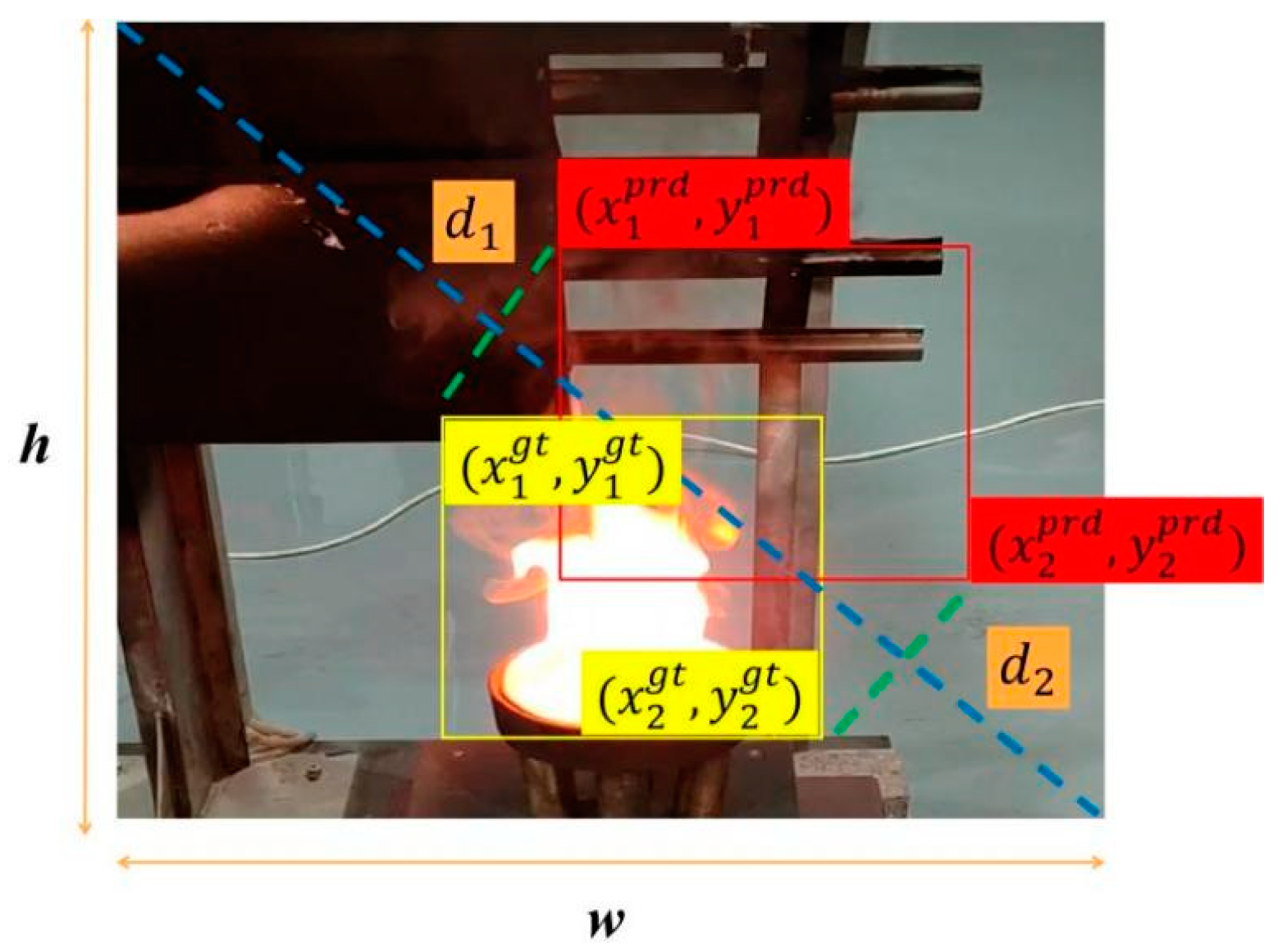 Electronics 14 00106 g005