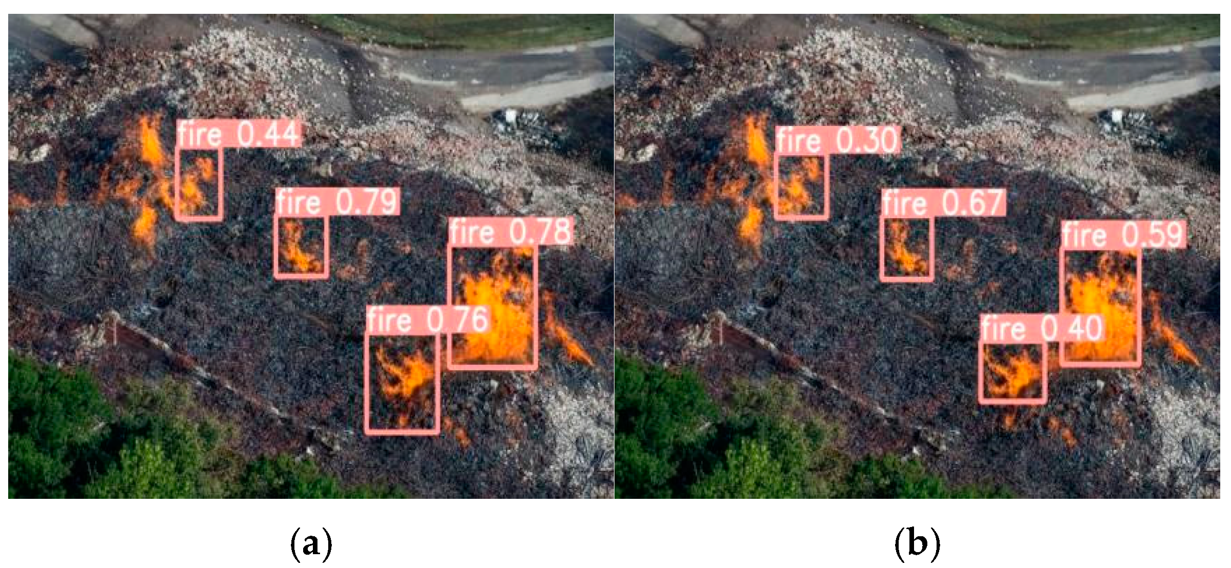 Electronics 14 00106 g012a