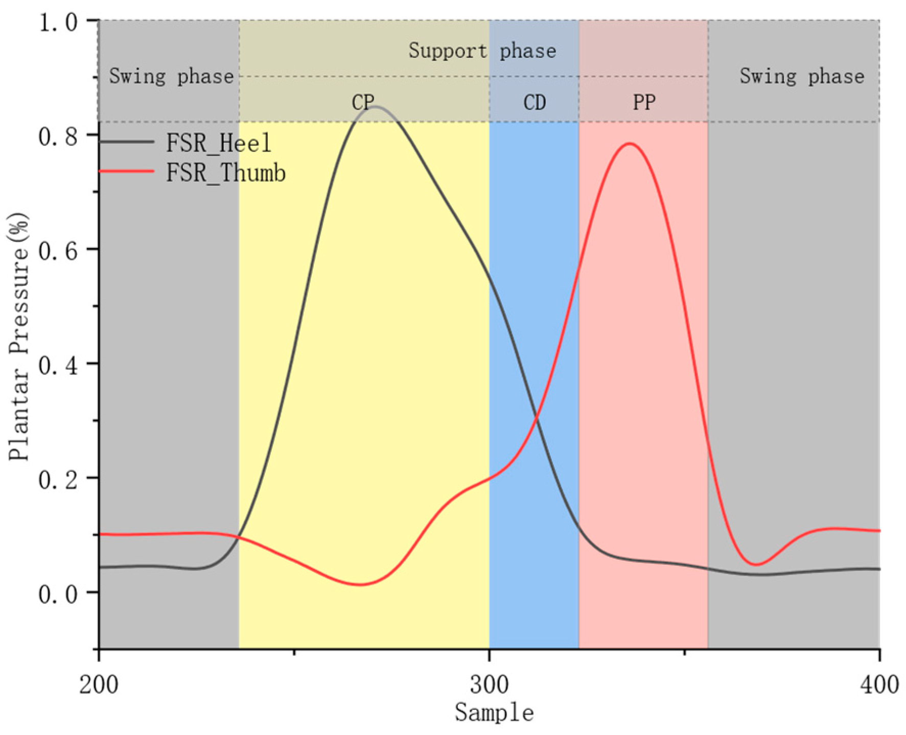 Electronics 14 00107 g004