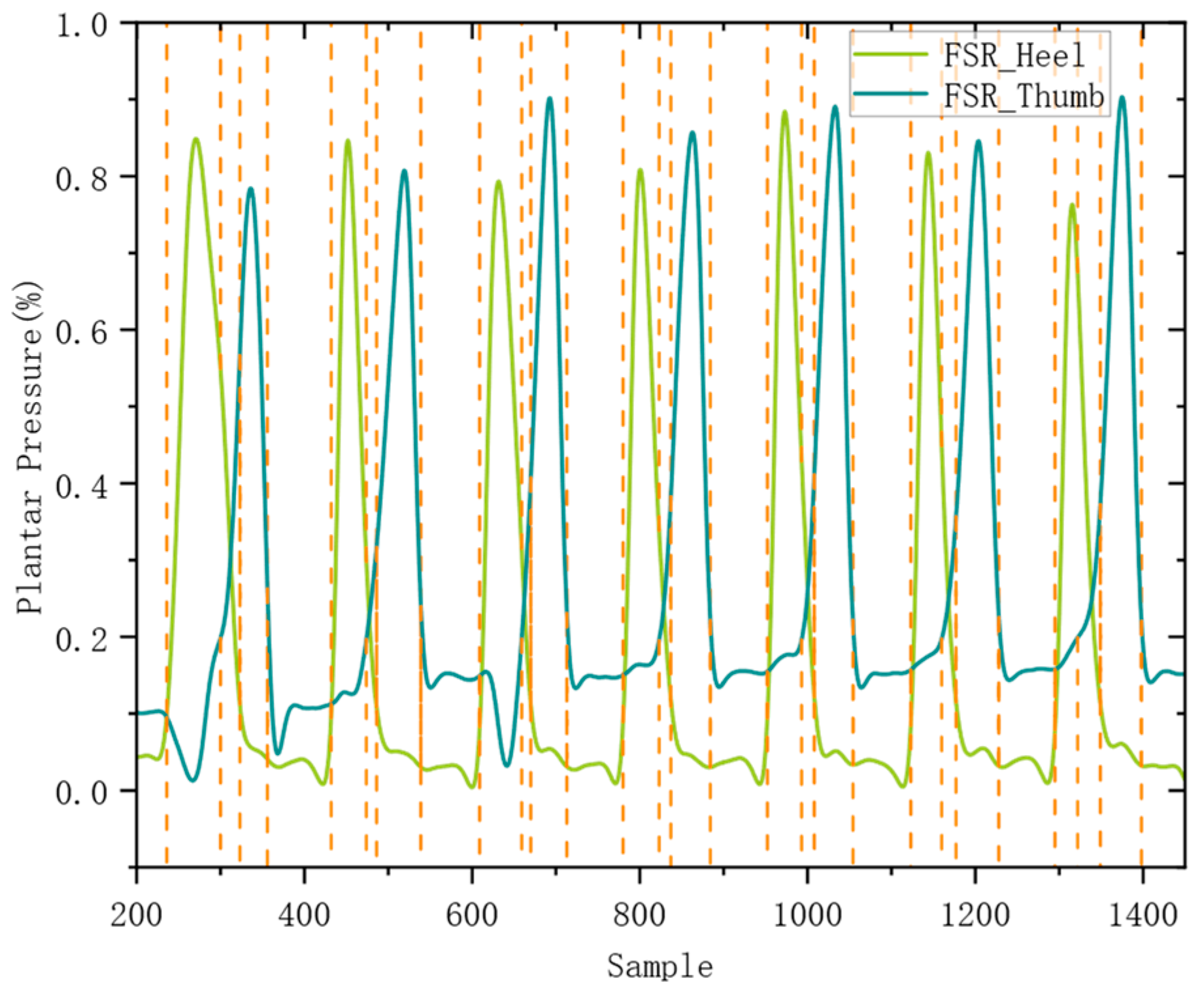 Electronics 14 00107 g005