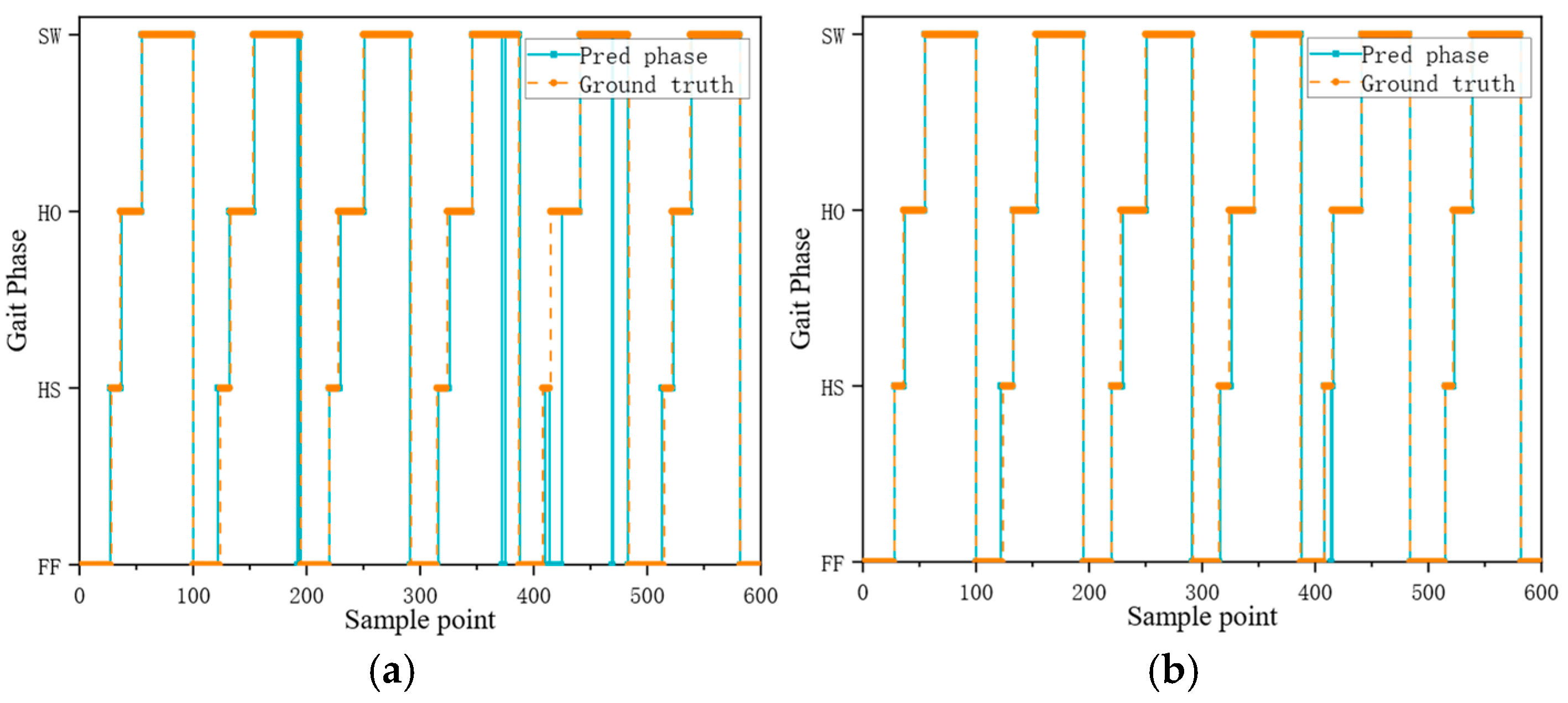 Electronics 14 00107 g010