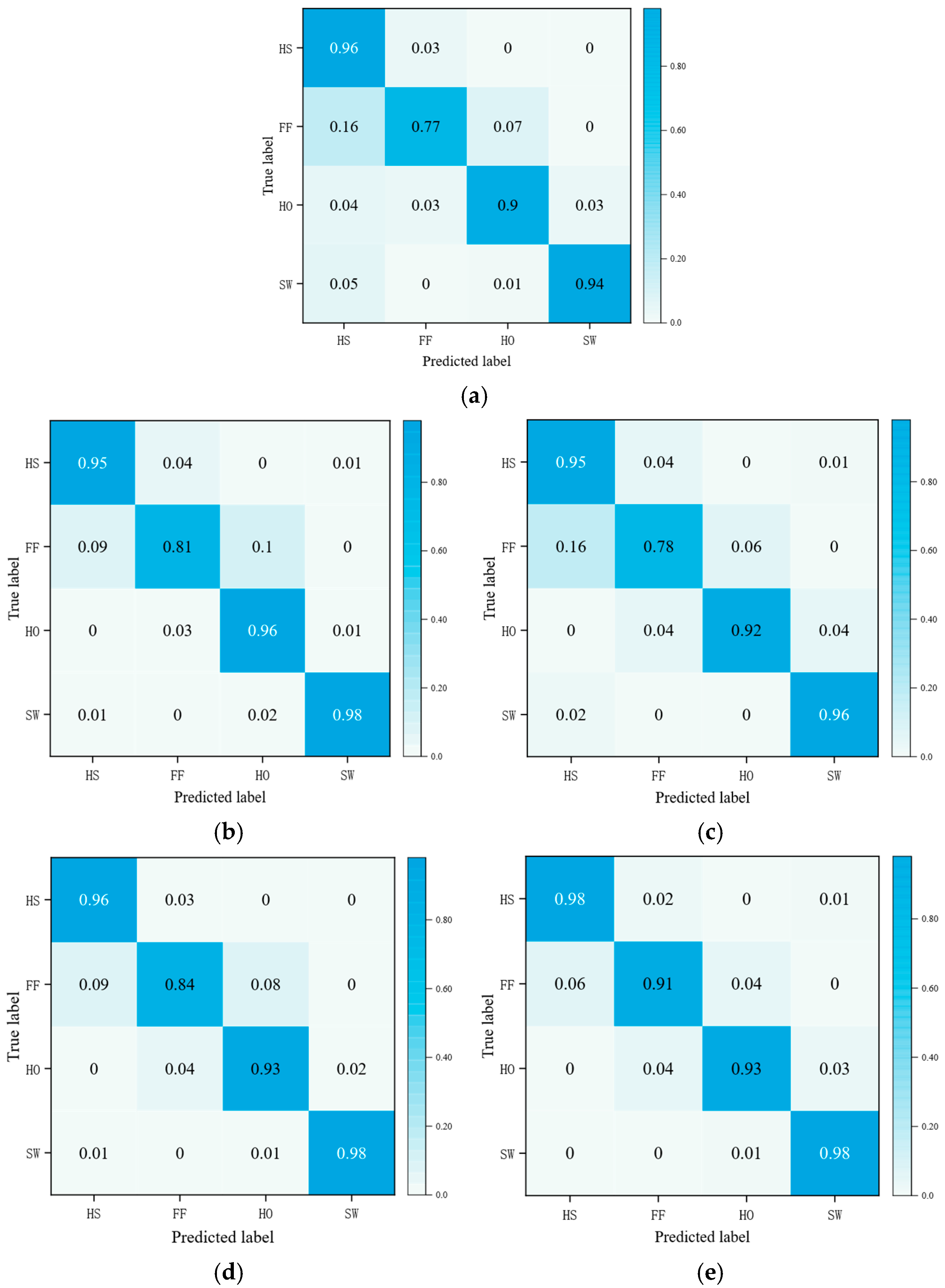 Electronics 14 00107 g012