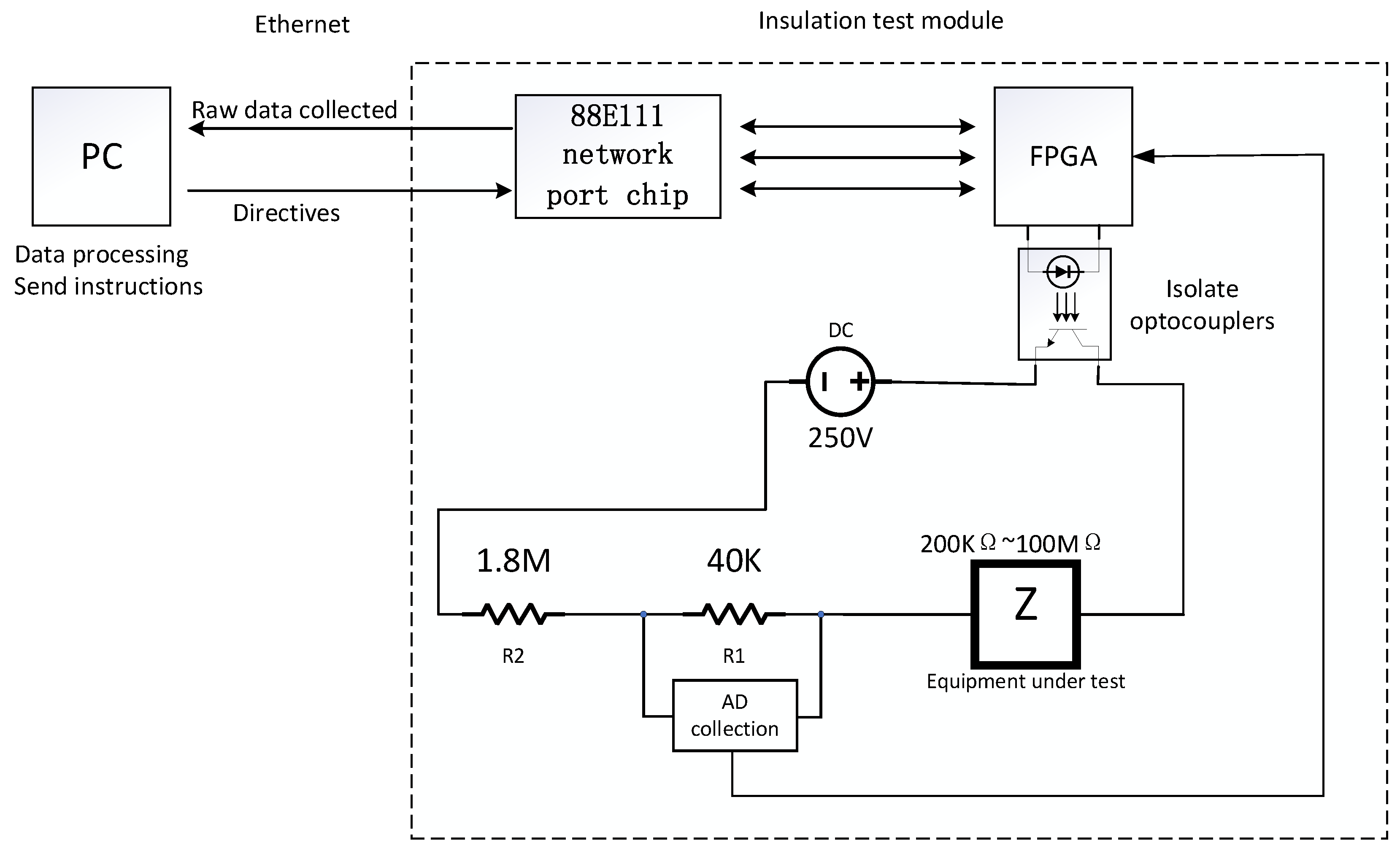 Electronics 14 00109 g001