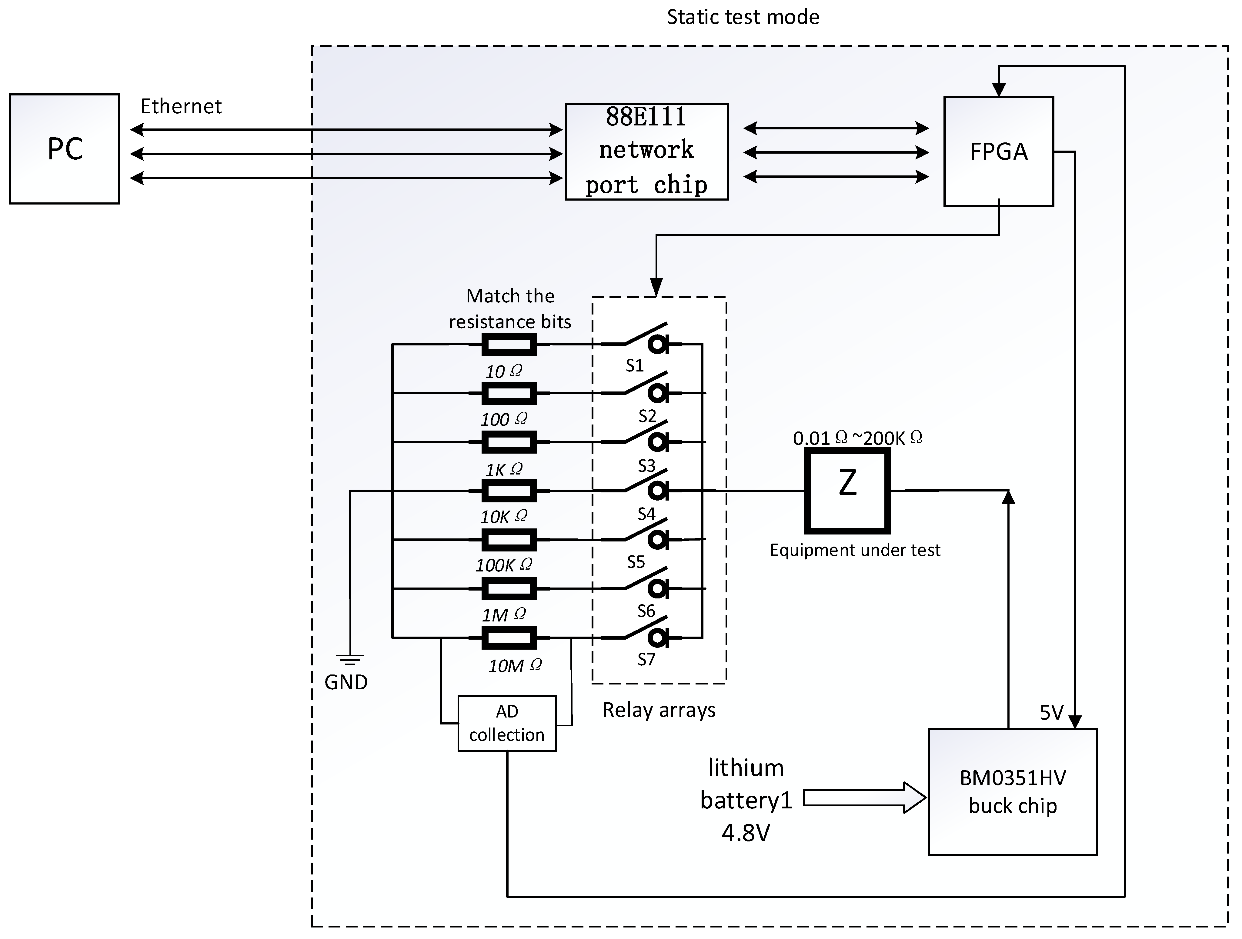 Electronics 14 00109 g003