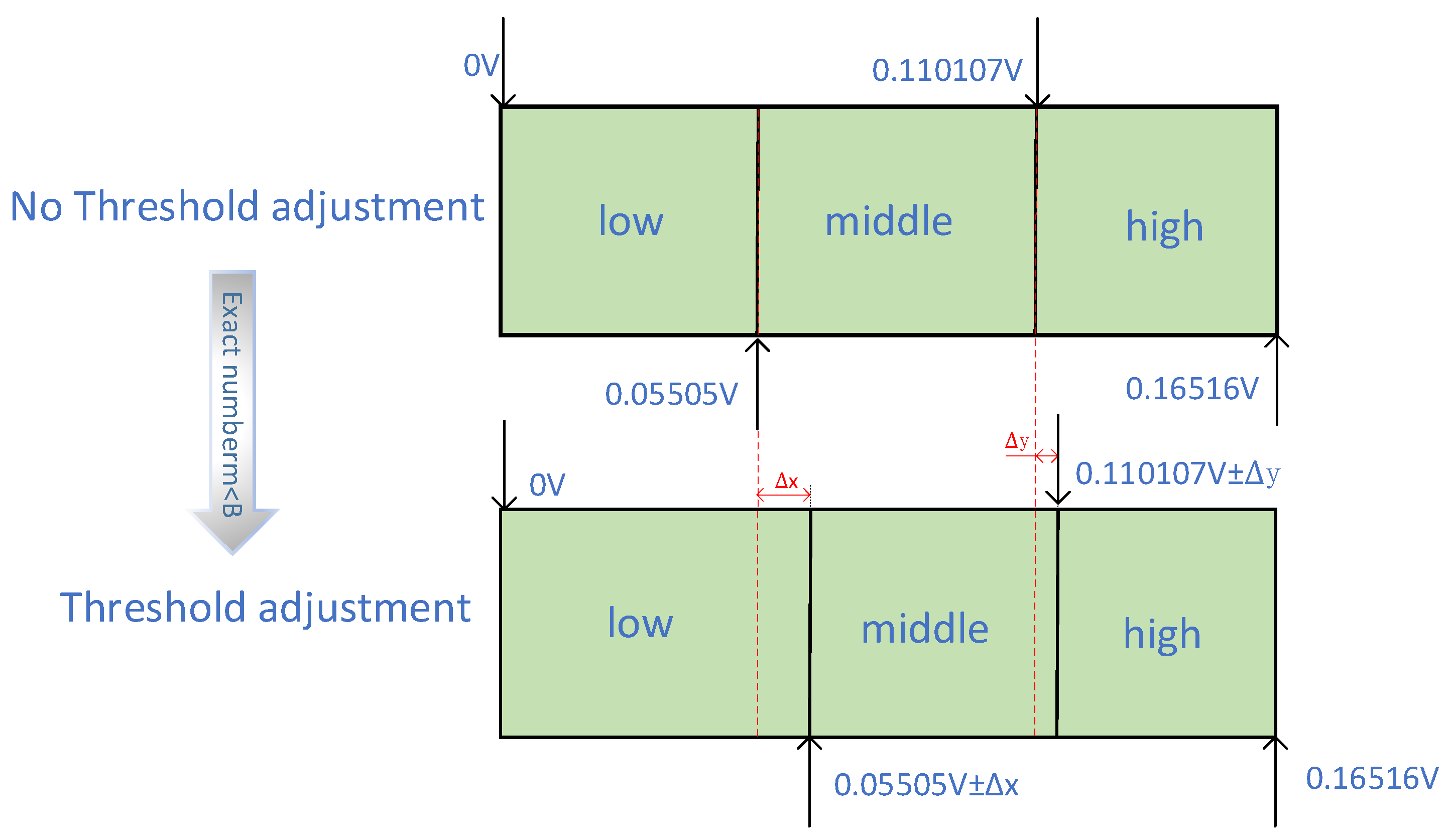 Electronics 14 00109 g008