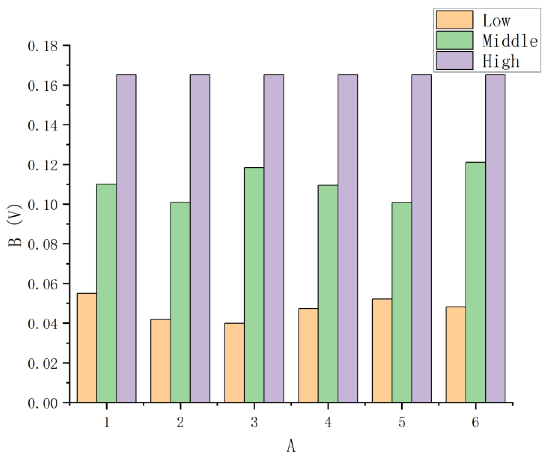 Electronics 14 00109 g009