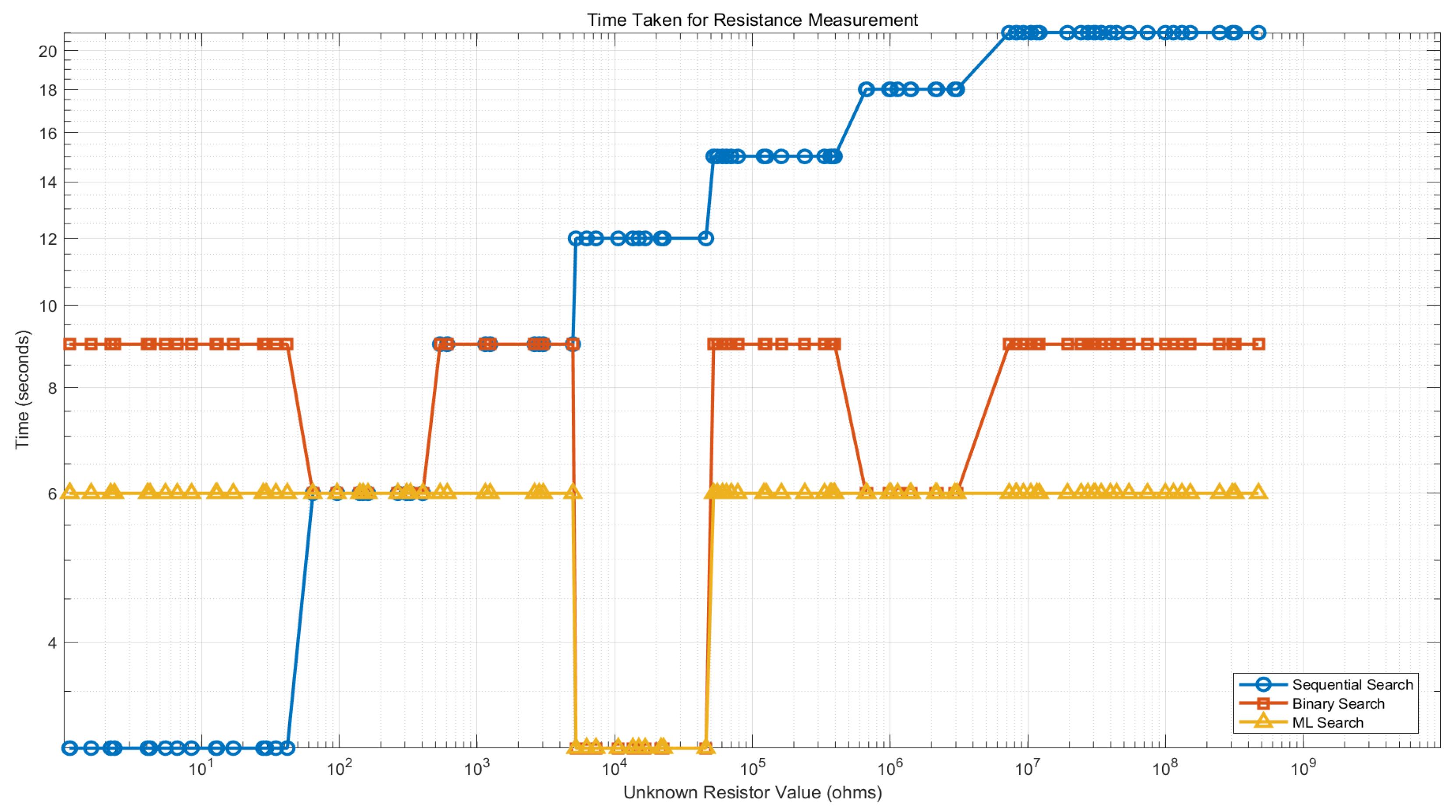Electronics 14 00109 g010