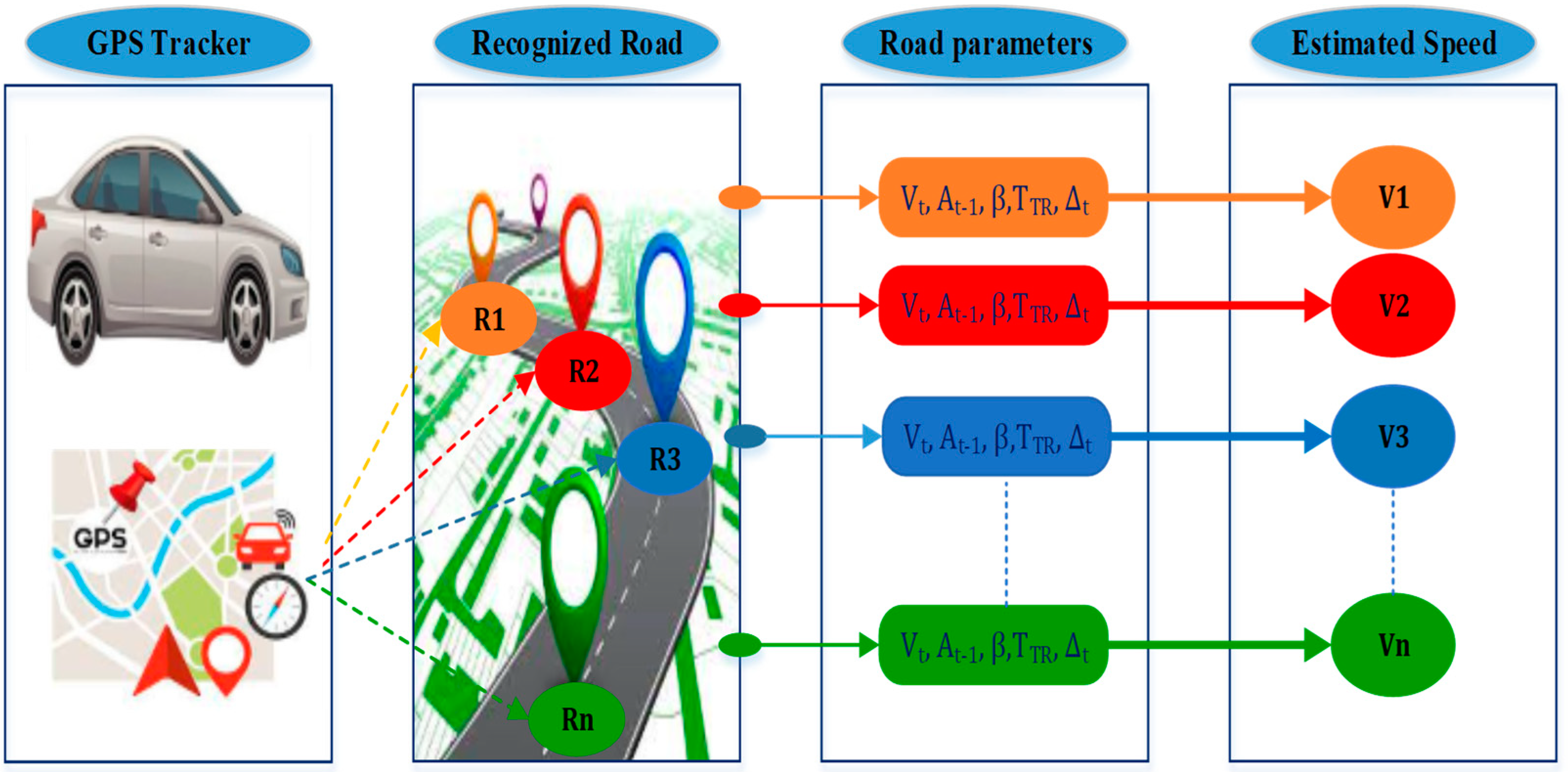 Electronics 14 00110 g002
