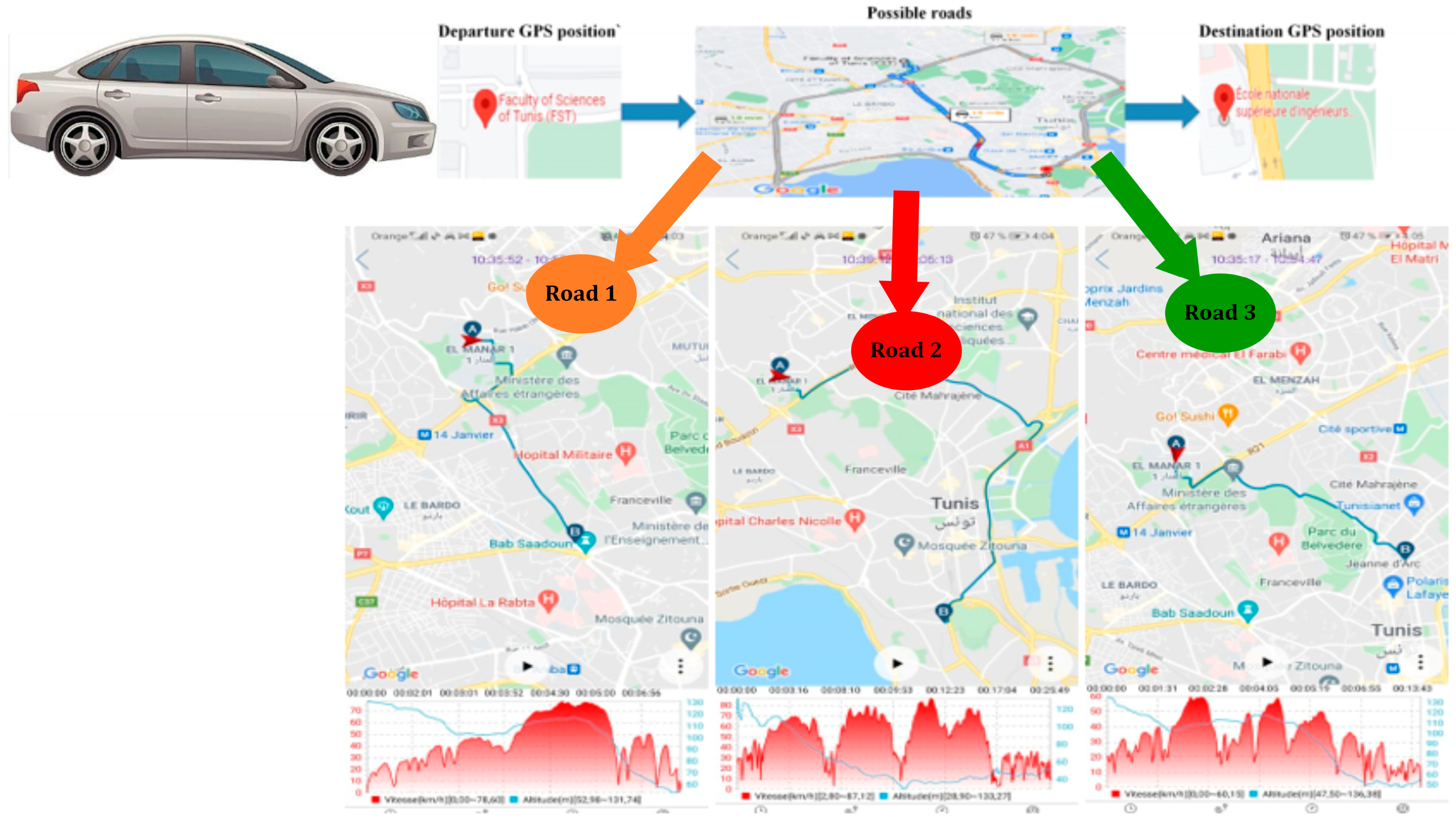 Electronics 14 00110 g003