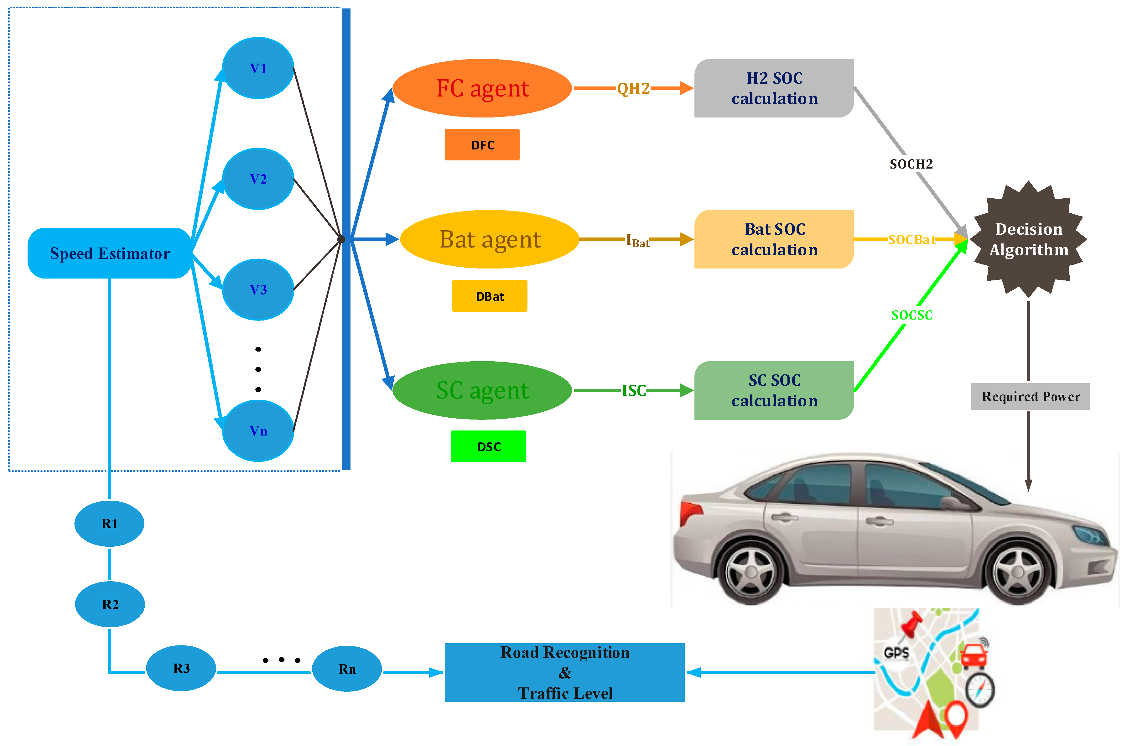 Electronics 14 00110 g004