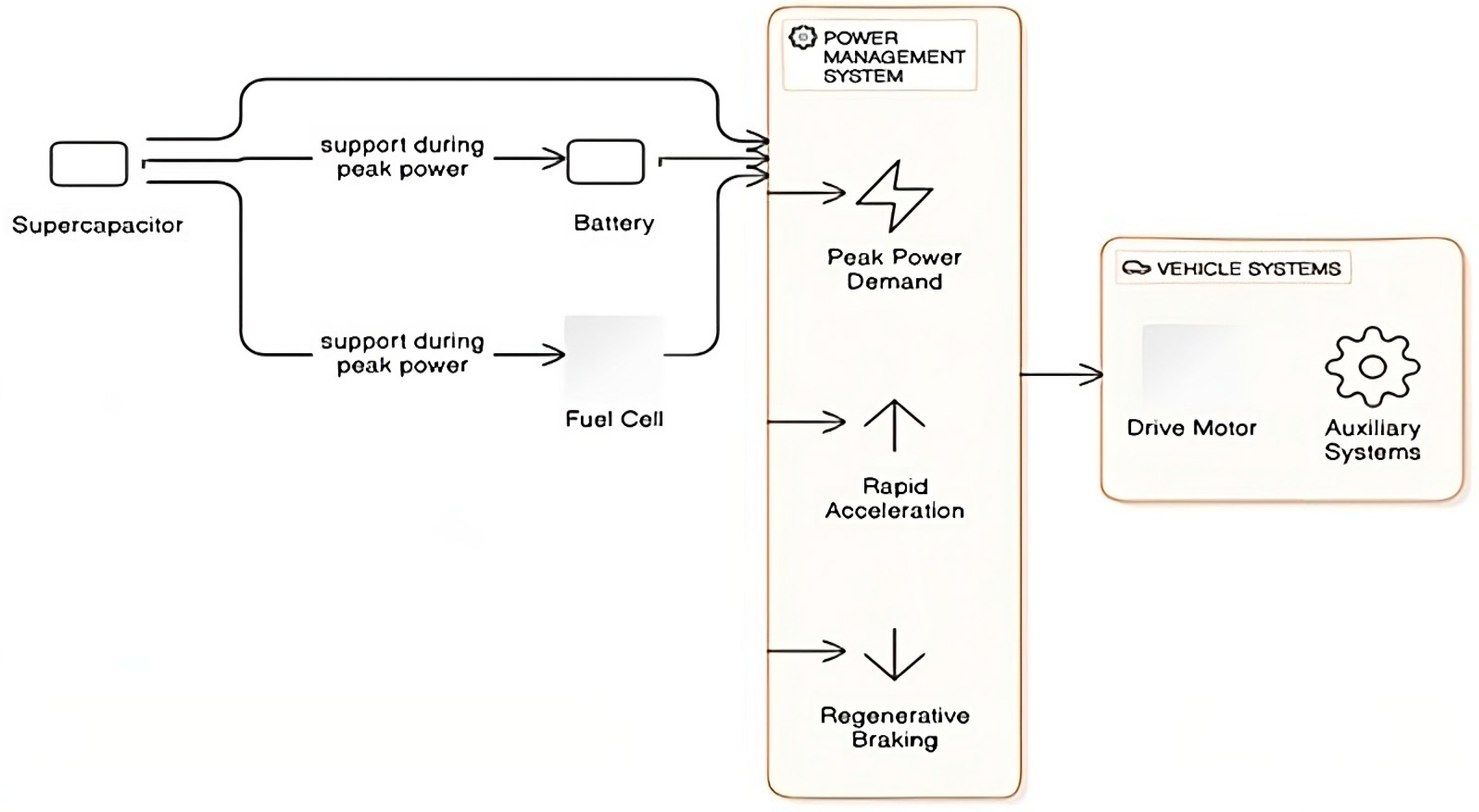 Electronics 14 00110 g007