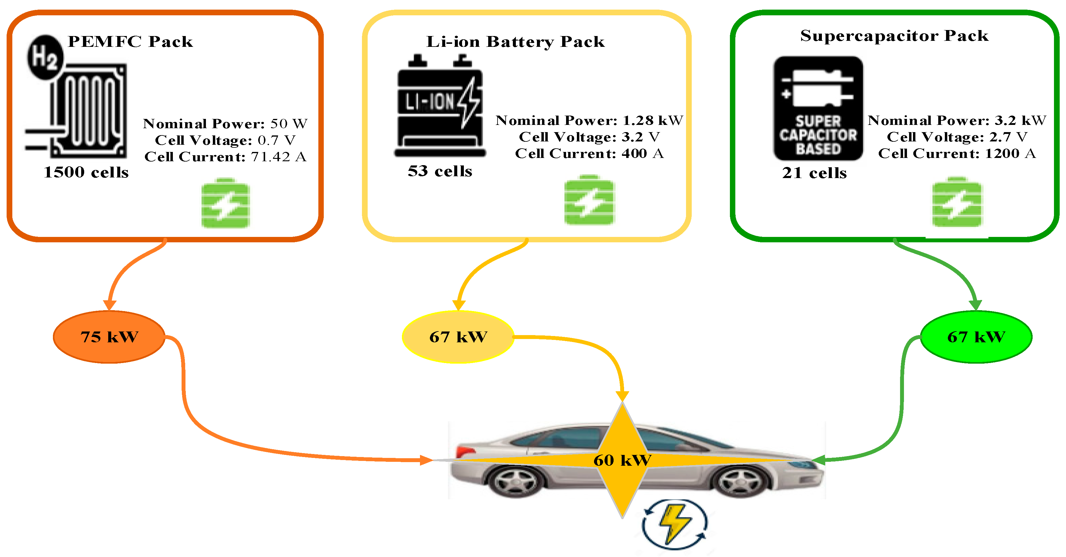 Electronics 14 00110 g008