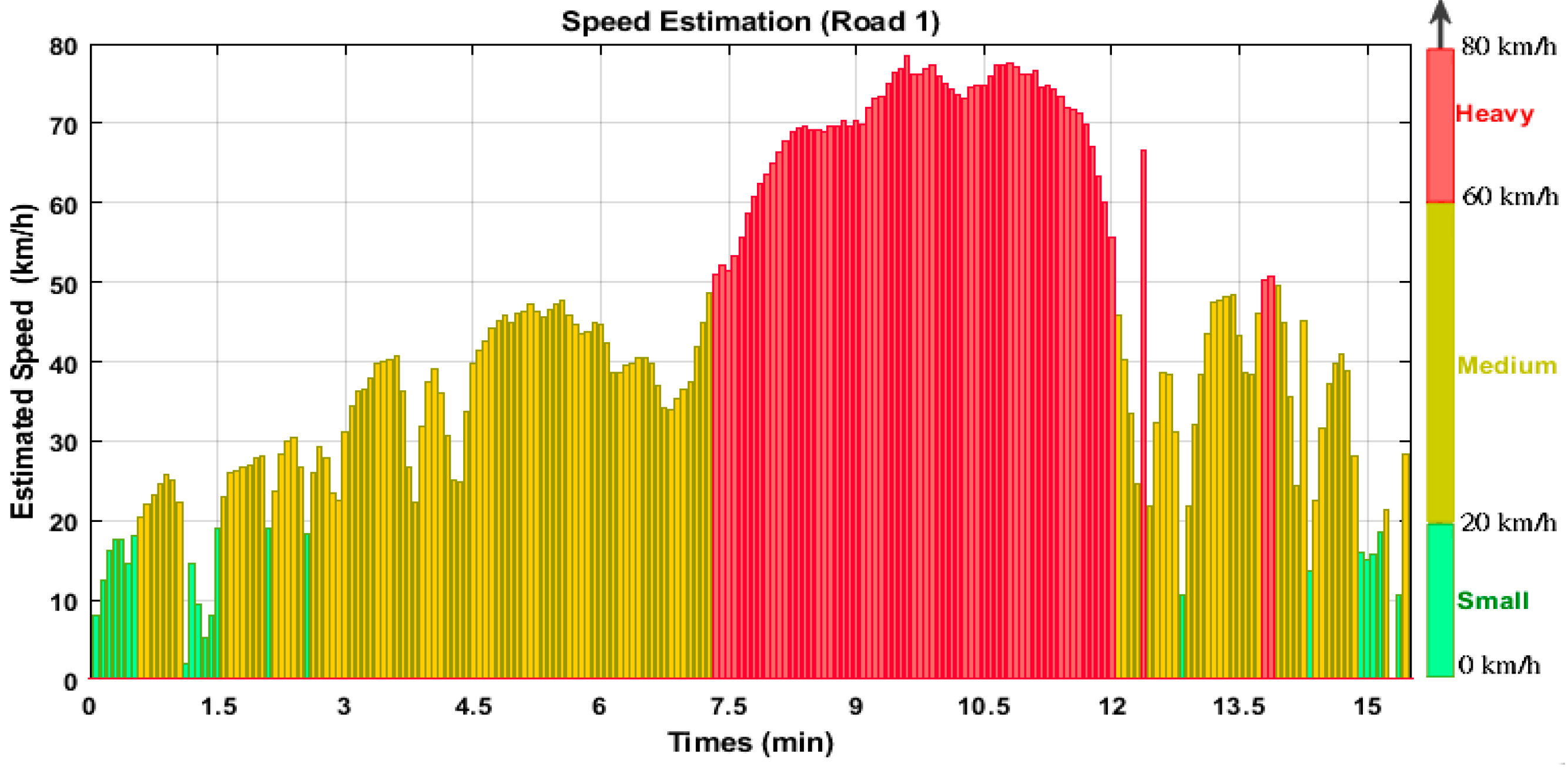 Electronics 14 00110 g011a