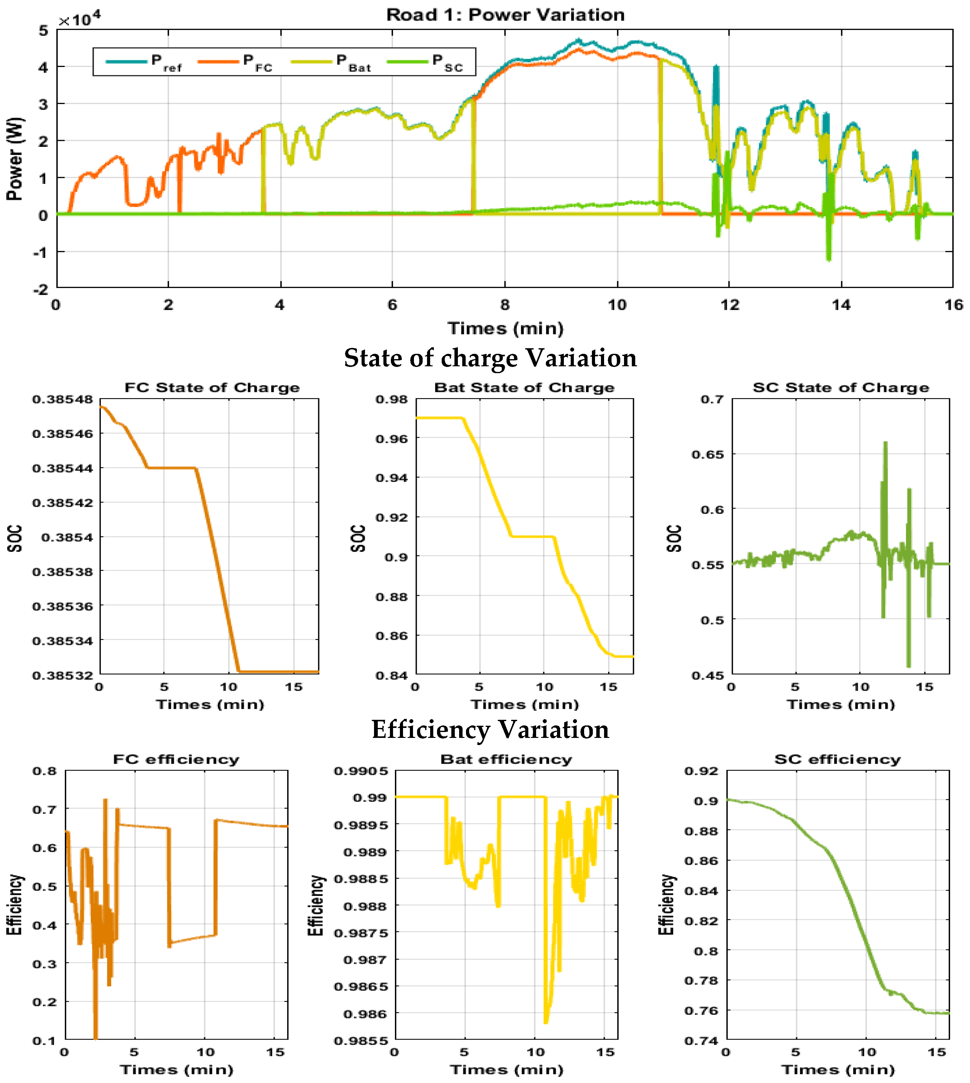 Electronics 14 00110 g013