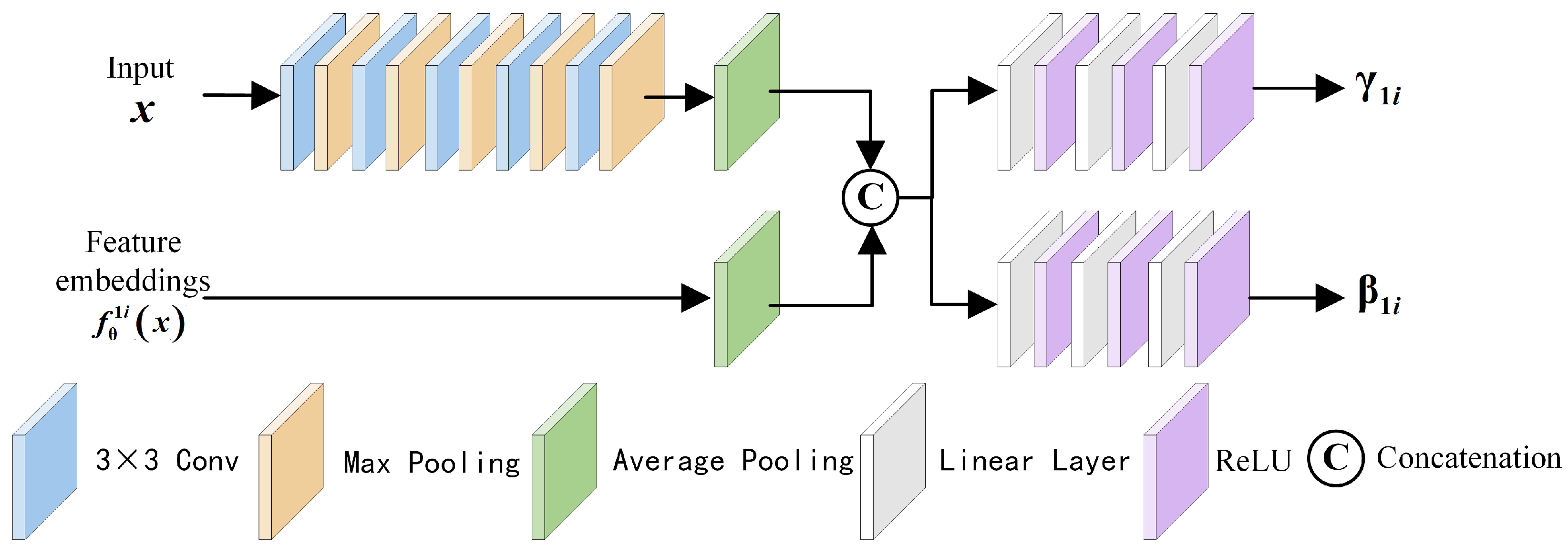 Electronics 14 00112 g003