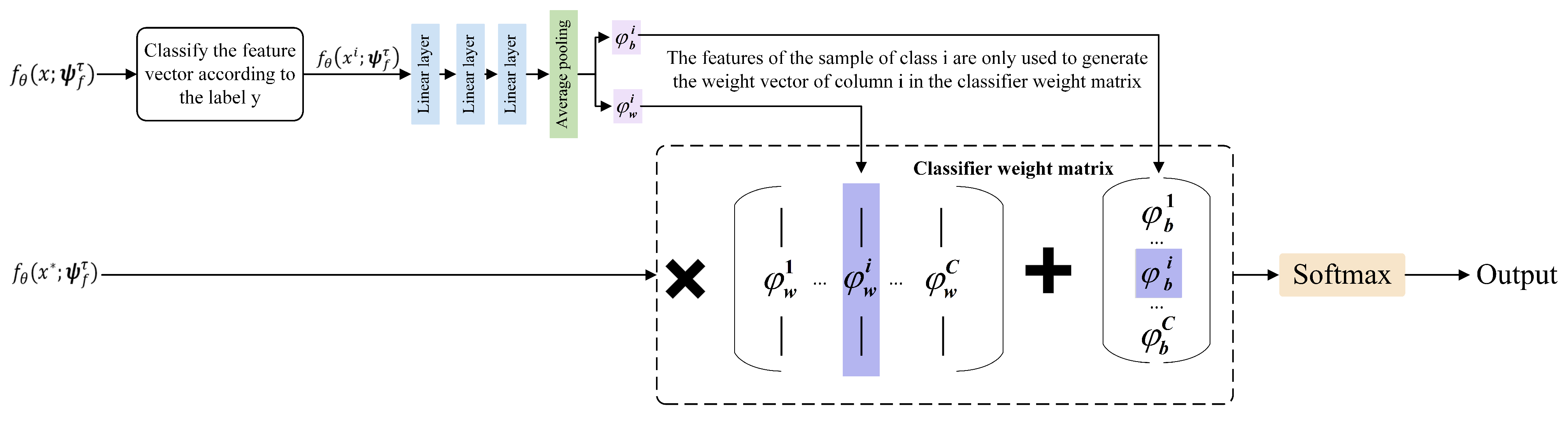 Electronics 14 00112 g004