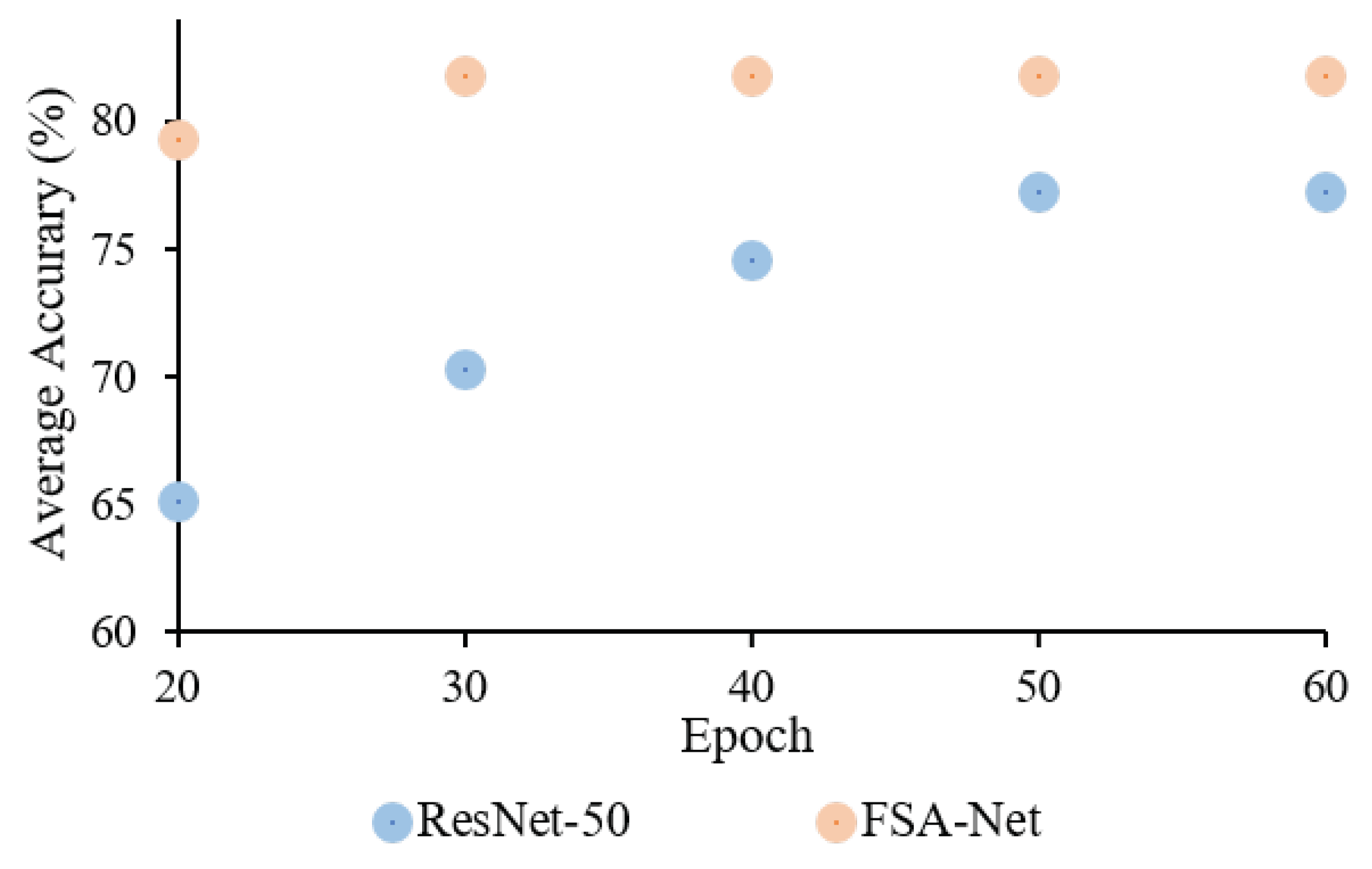 Electronics 14 00112 g007