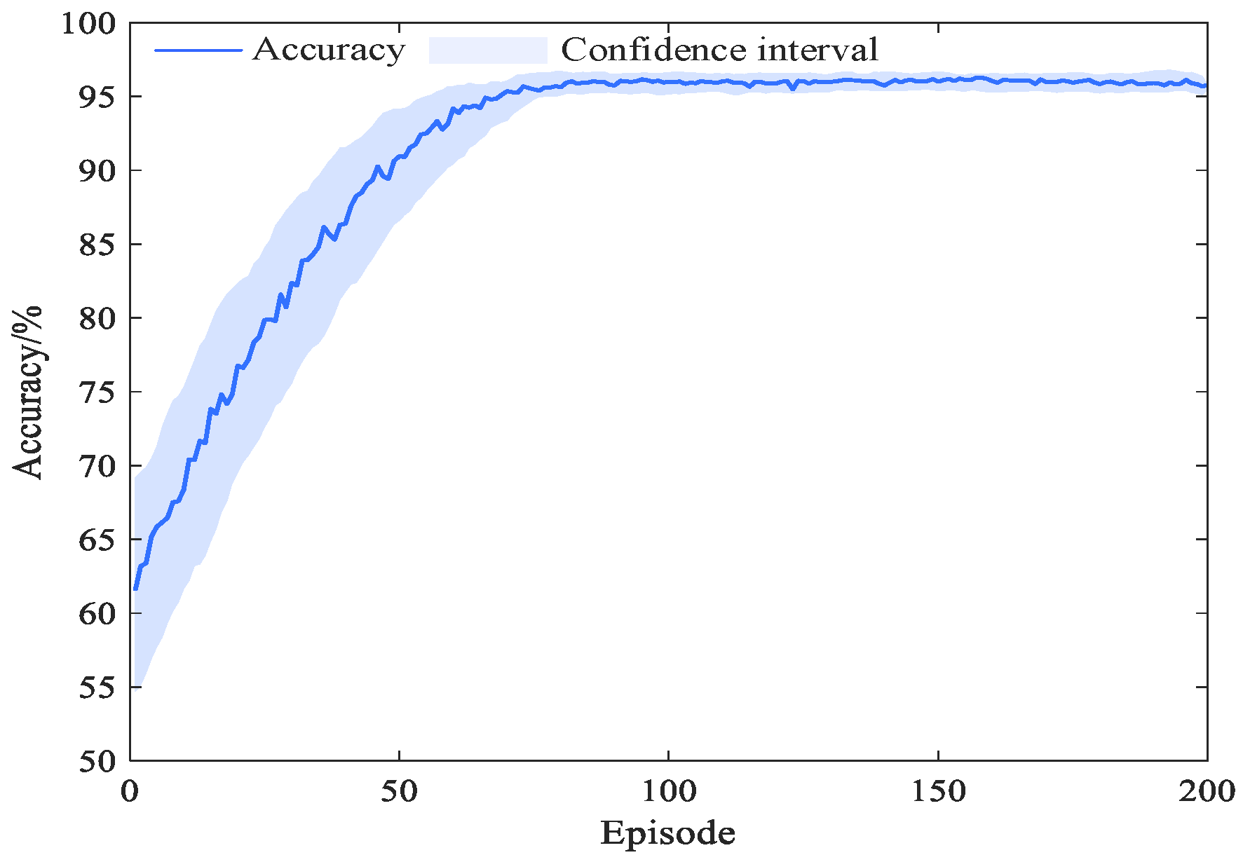 Electronics 14 00114 g003