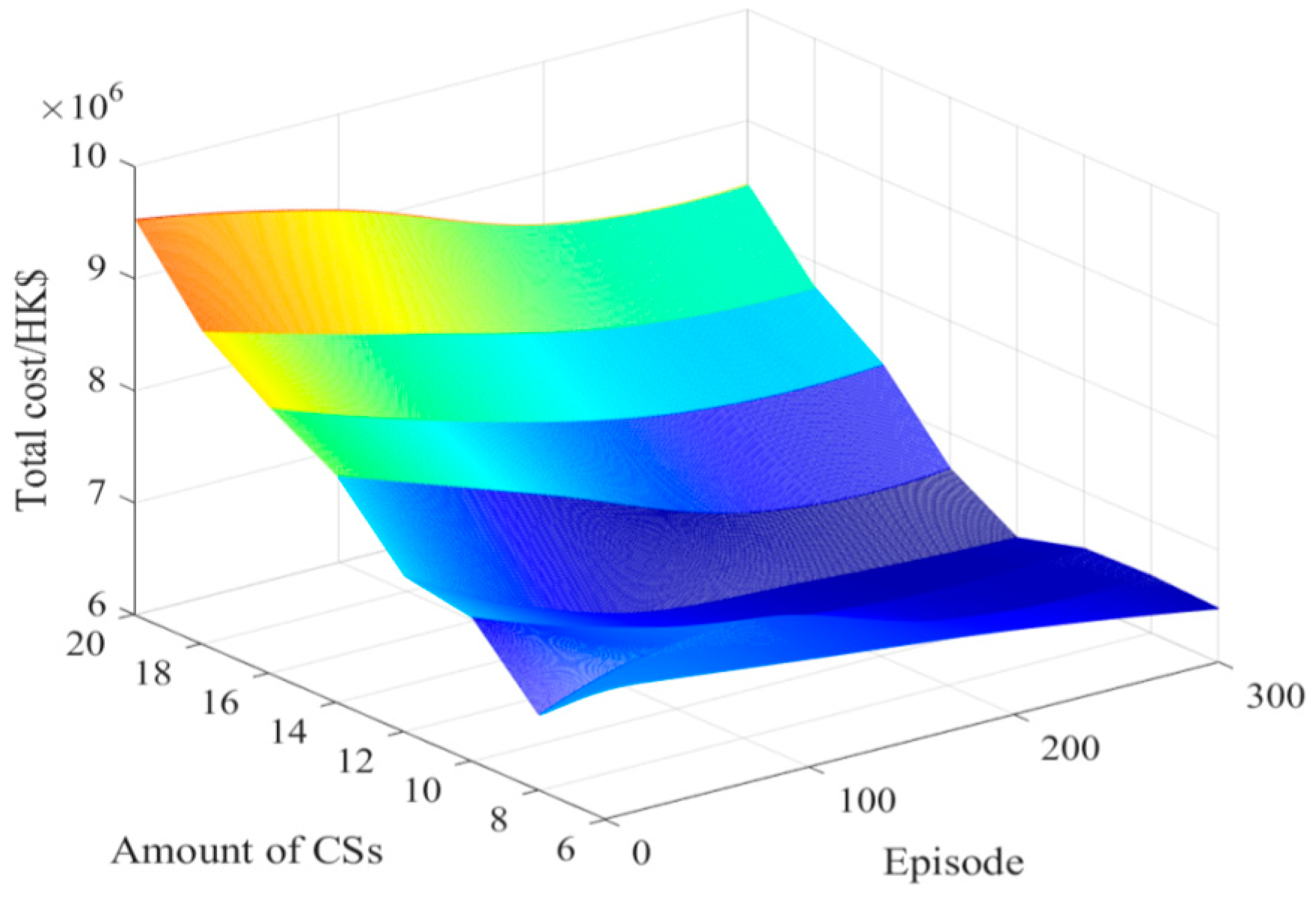 Electronics 14 00114 g005