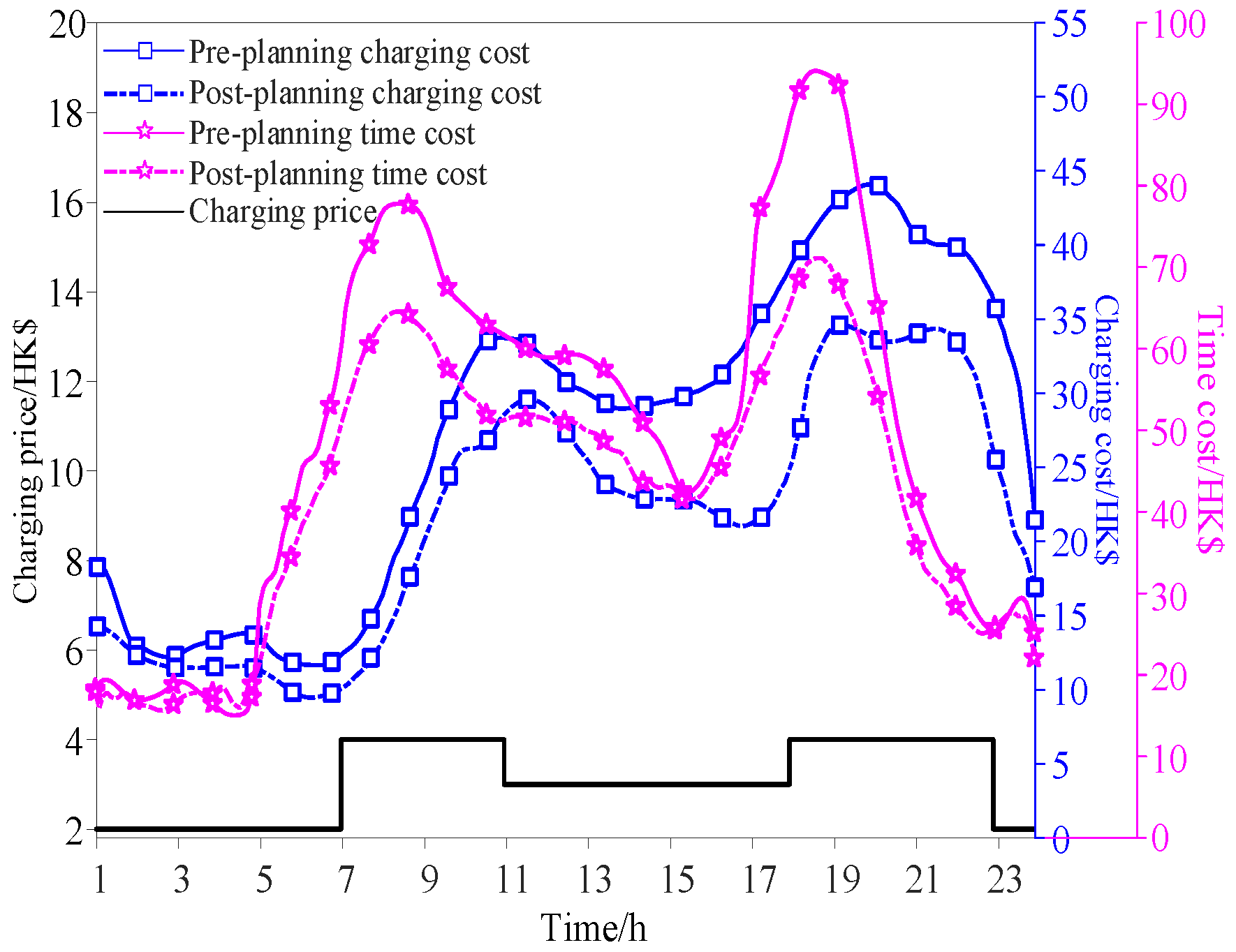 Electronics 14 00114 g009