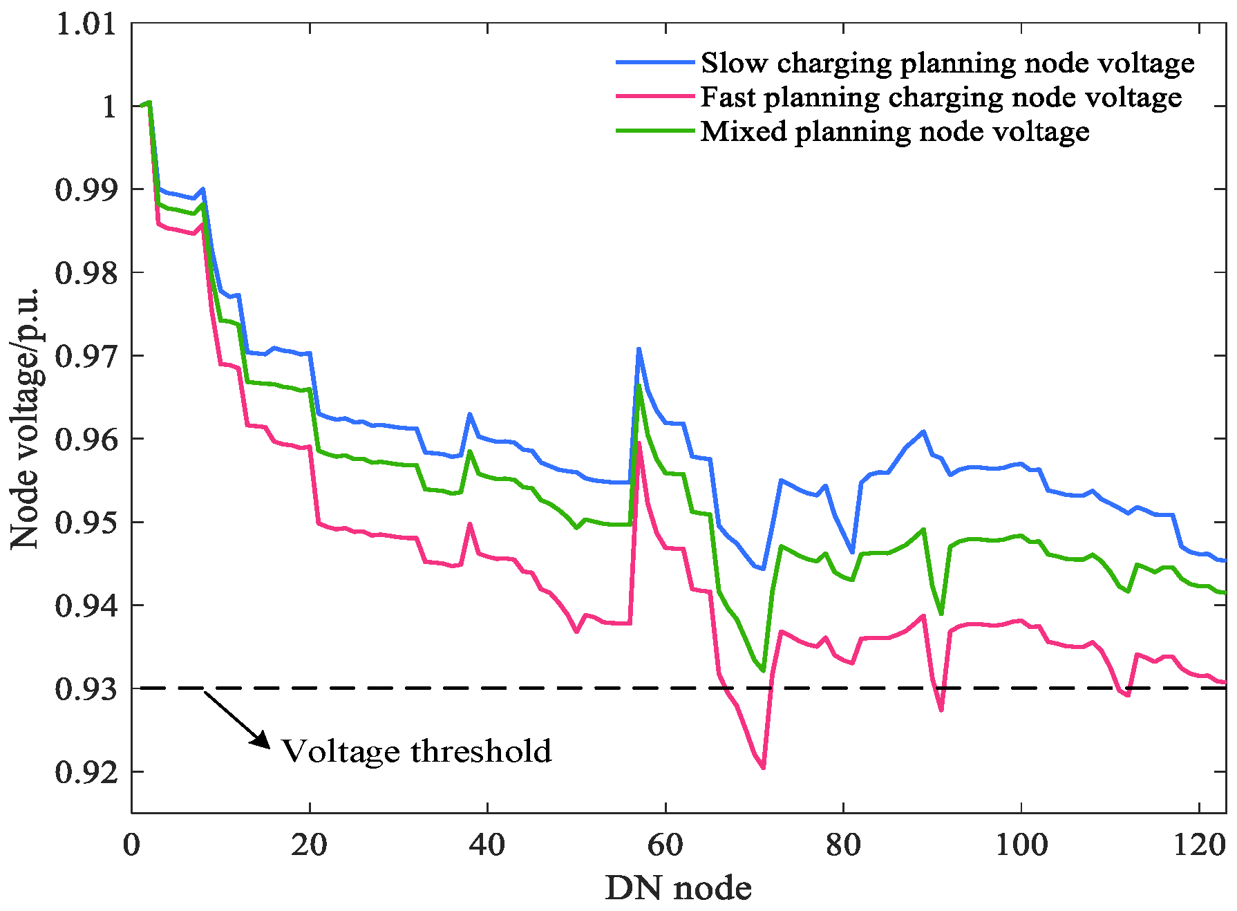 Electronics 14 00114 g011