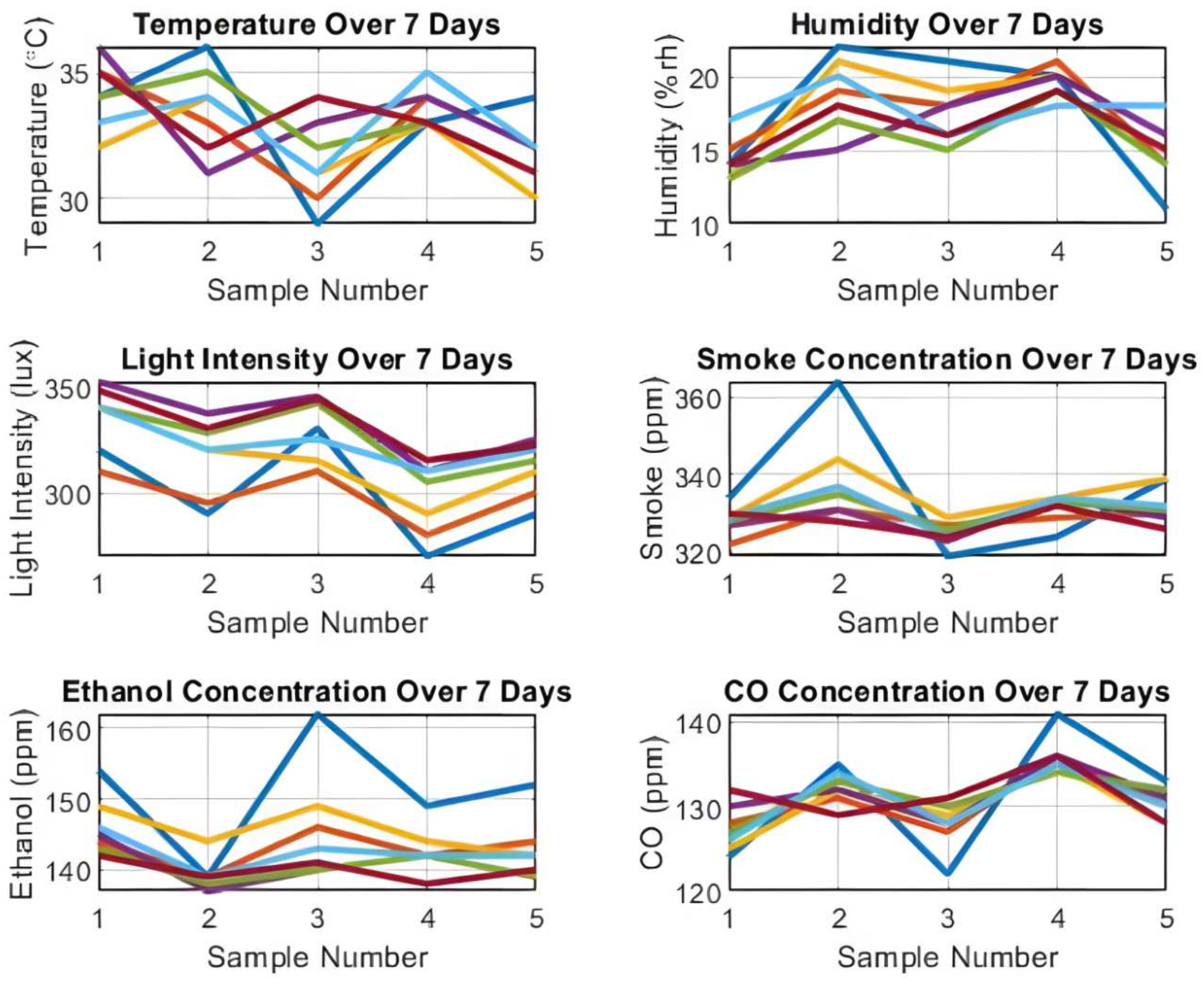 Electronics 14 00115 g010