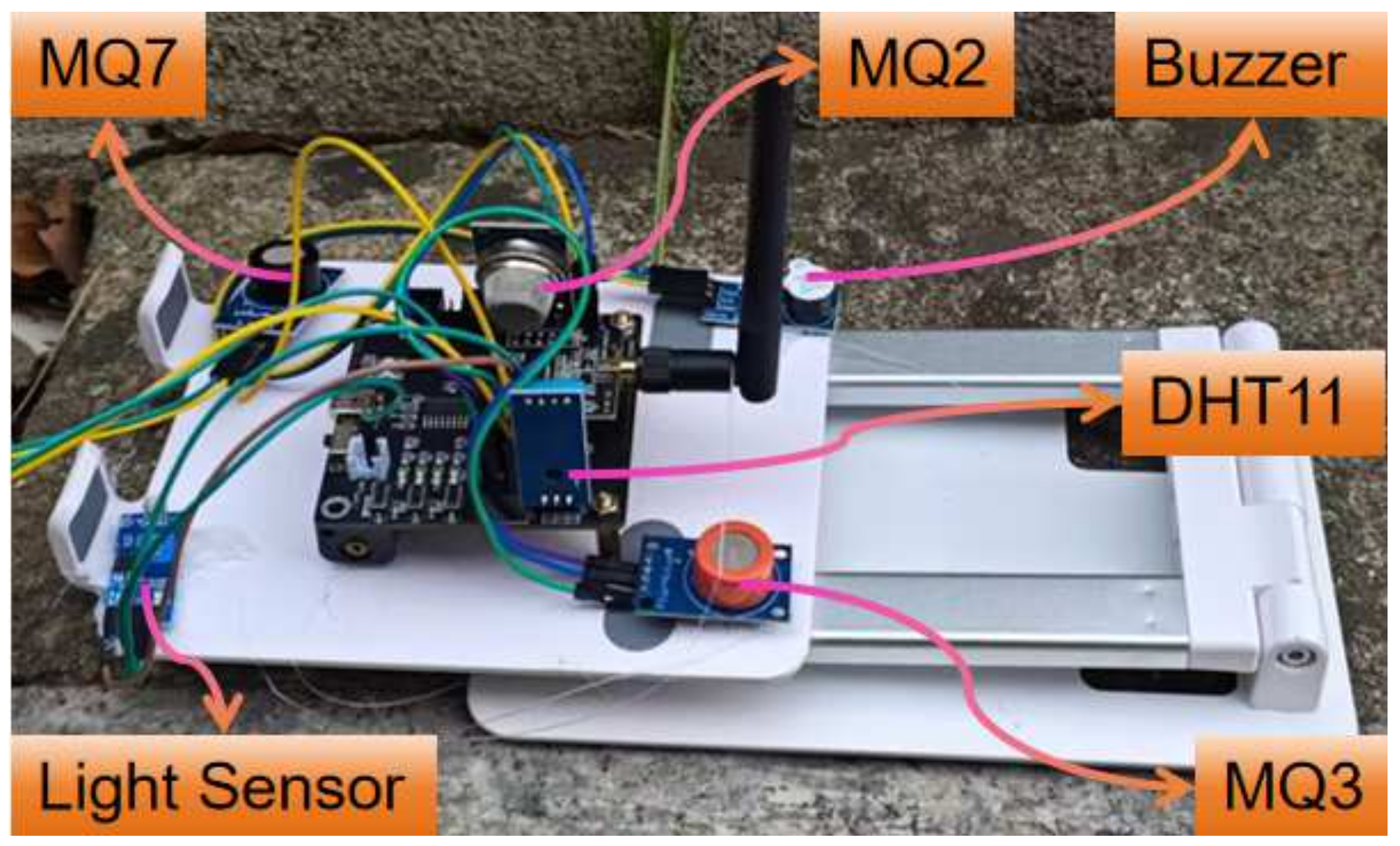 Electronics 14 00115 g011