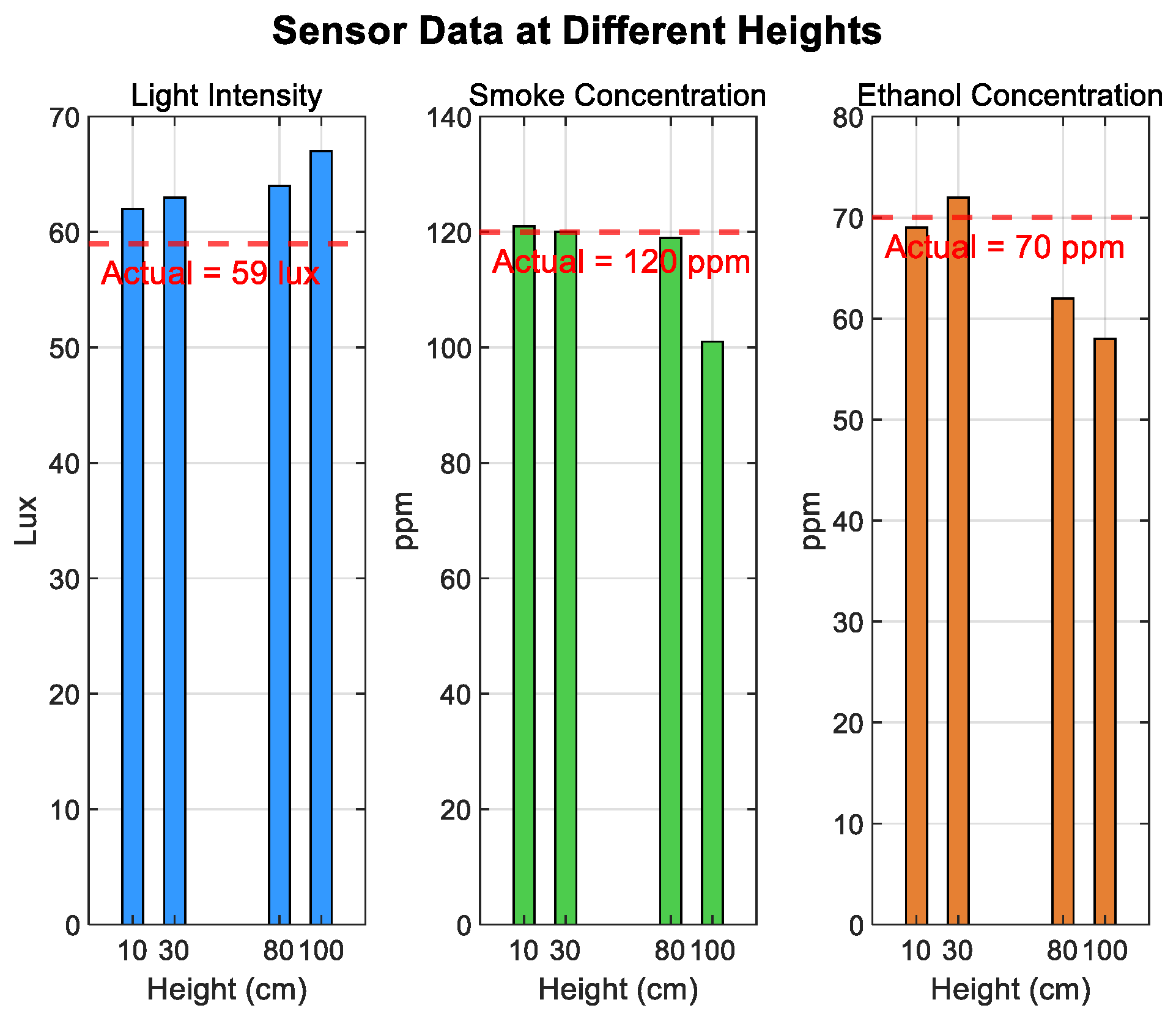 Electronics 14 00115 g013
