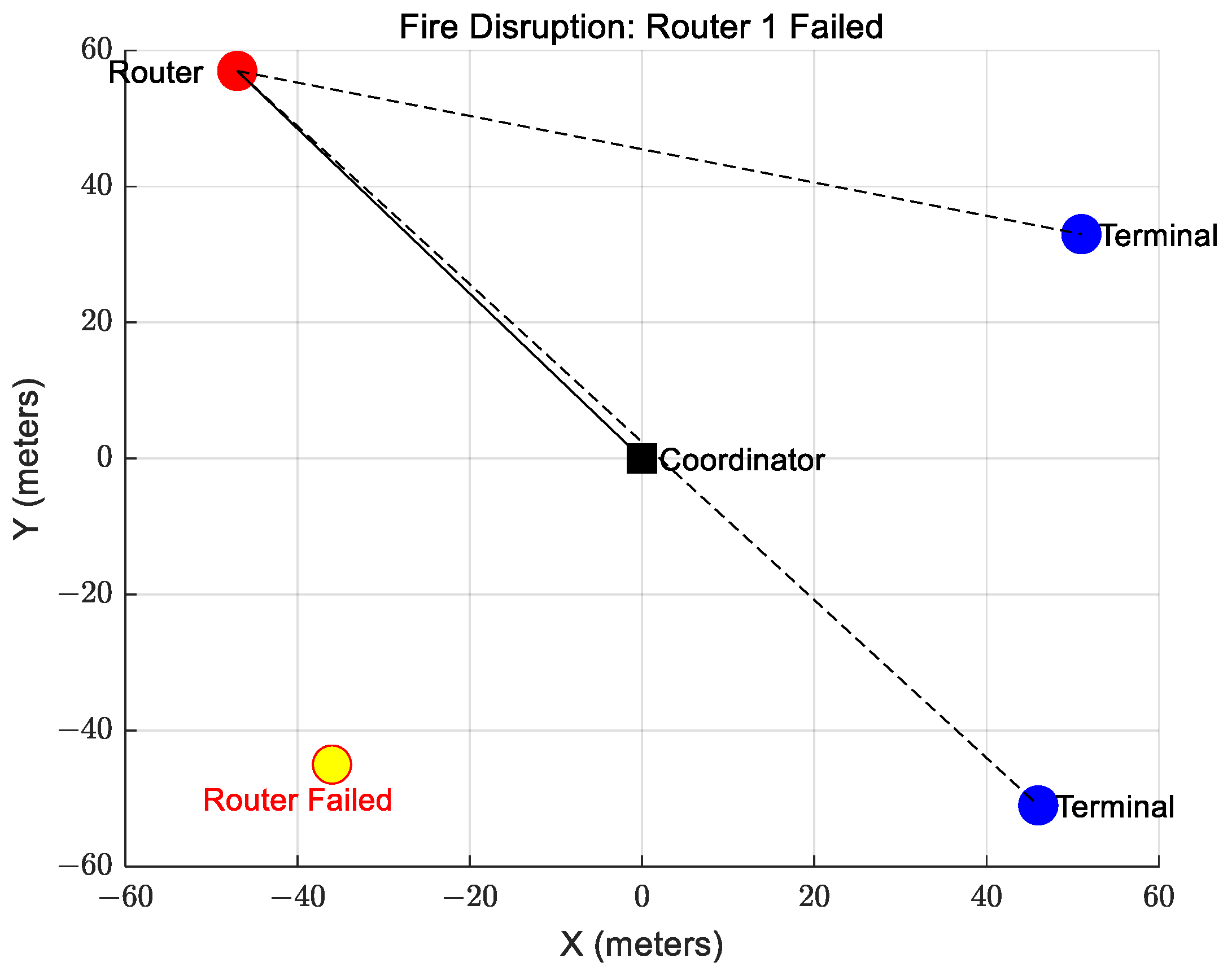 Electronics 14 00115 g015