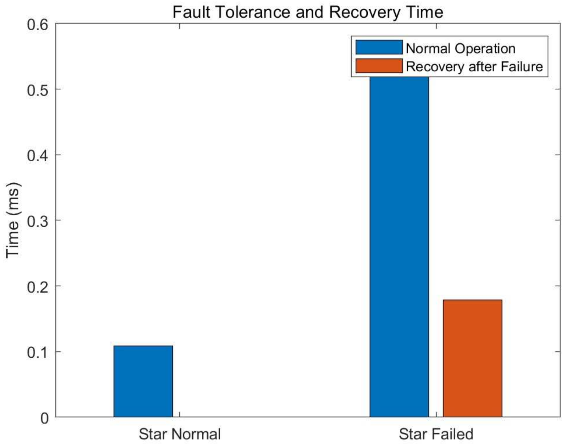 Electronics 14 00115 g020