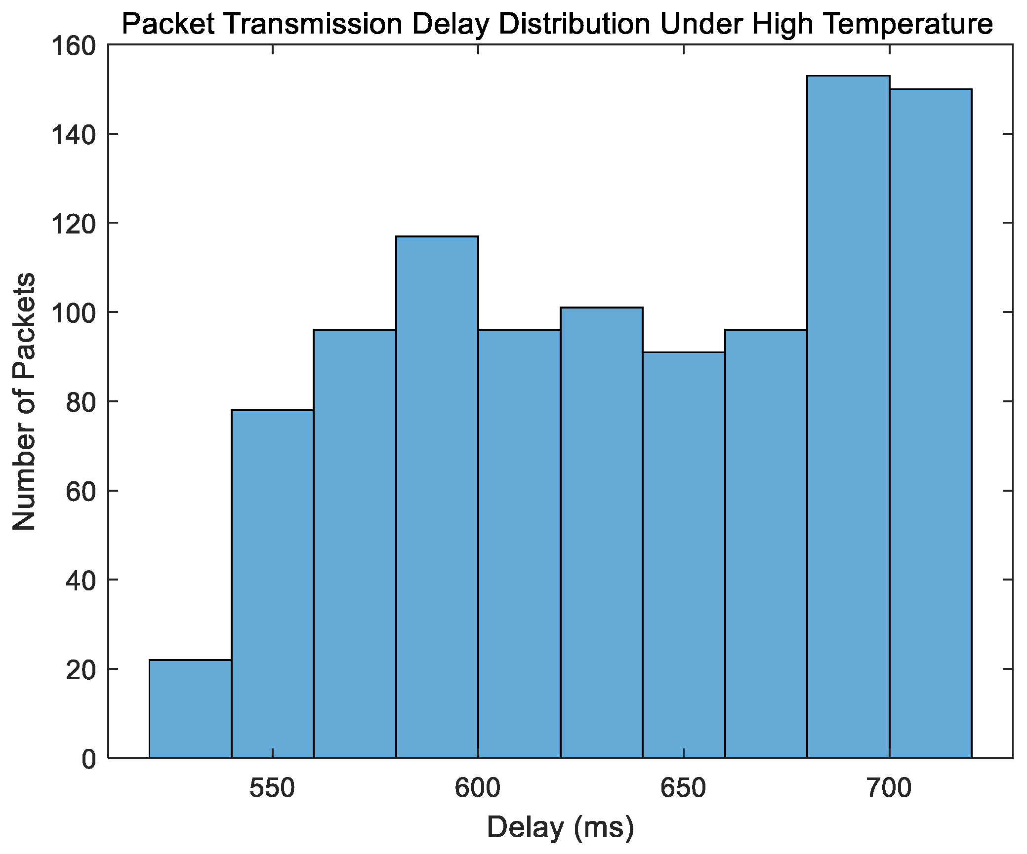 Electronics 14 00115 g023