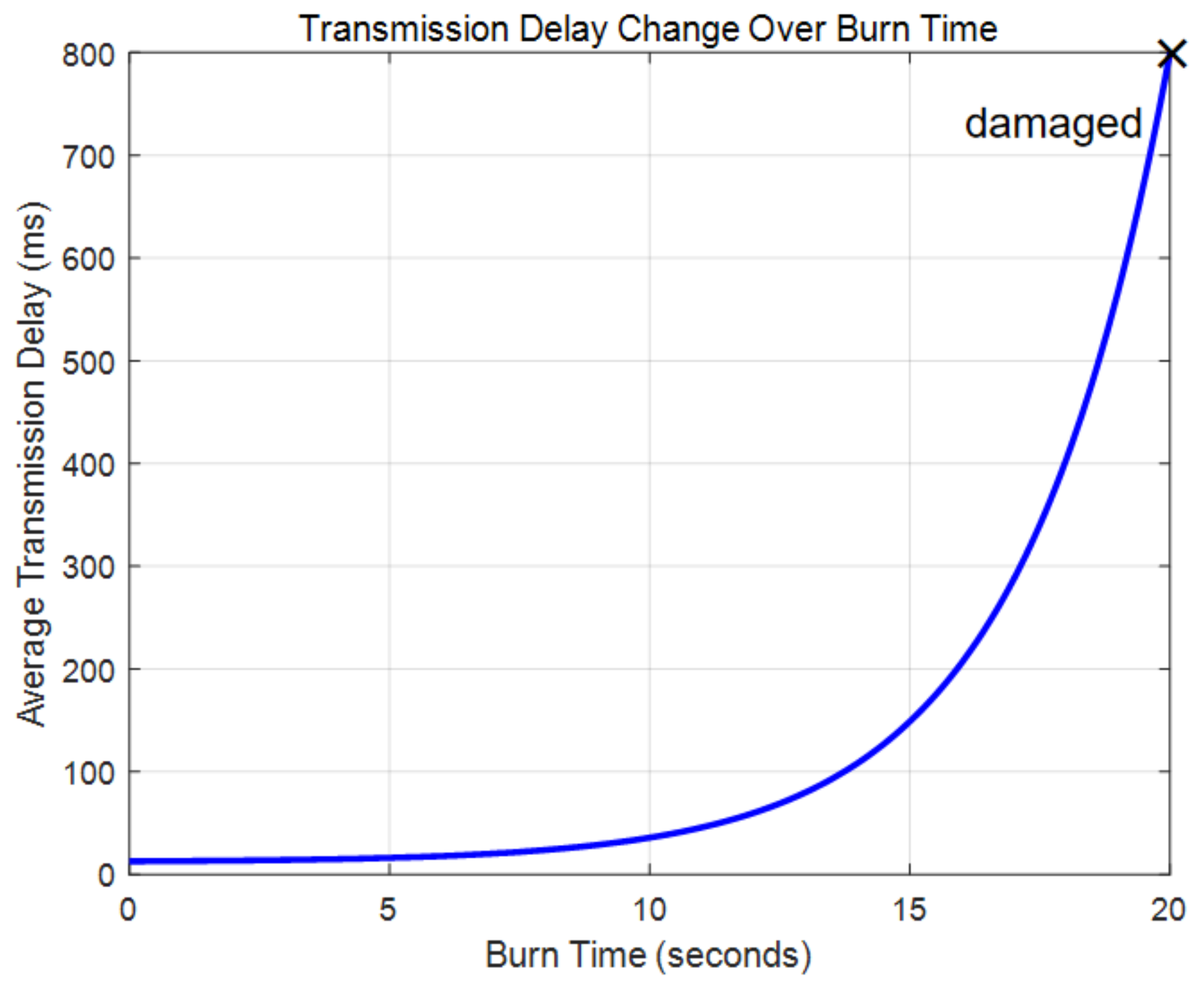 Electronics 14 00115 g024