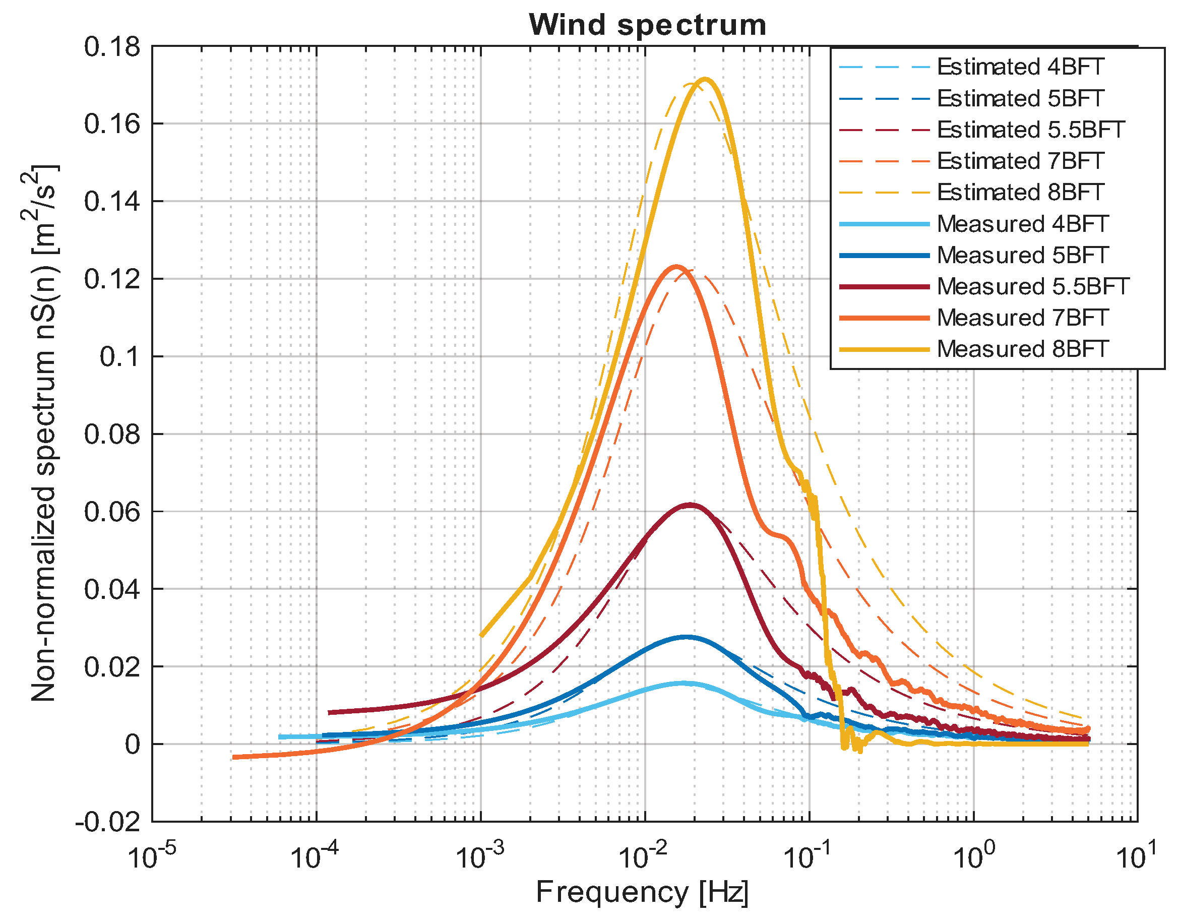 Electronics 14 00117 g003