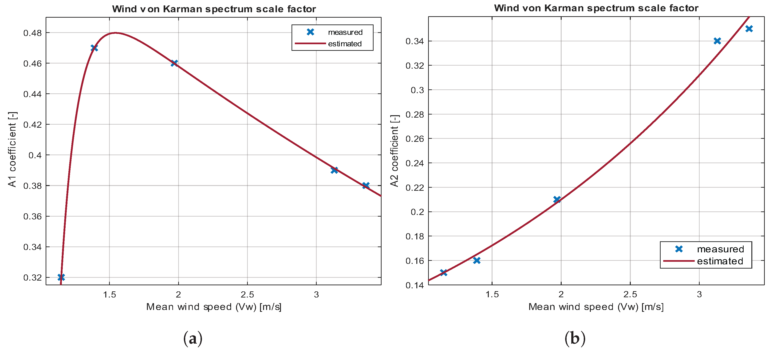Electronics 14 00117 g004