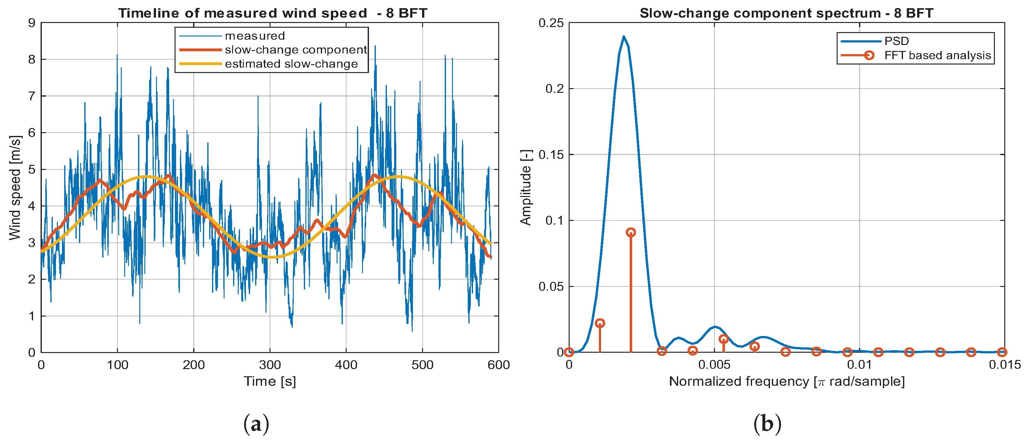 Electronics 14 00117 g008