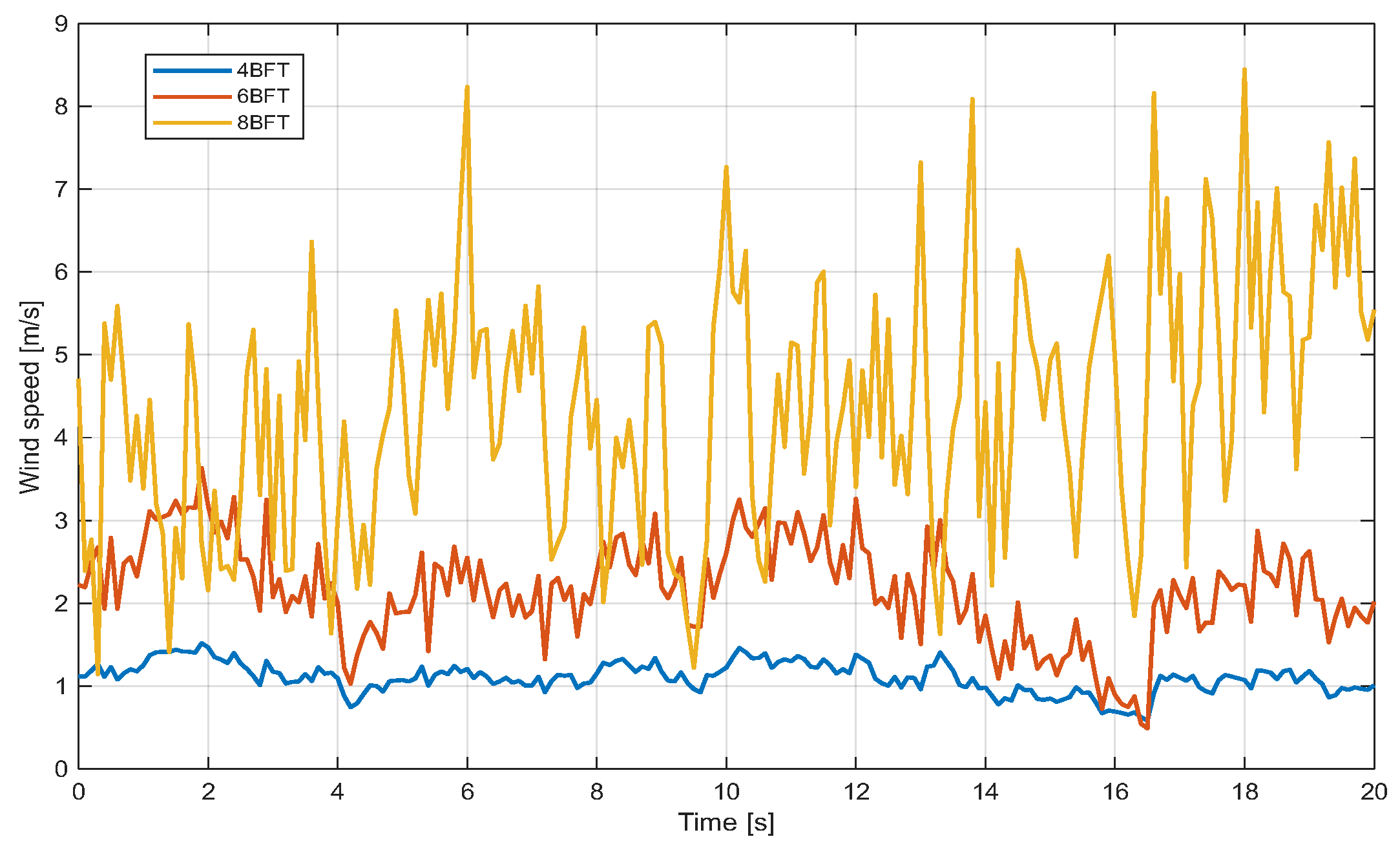 Electronics 14 00117 g009