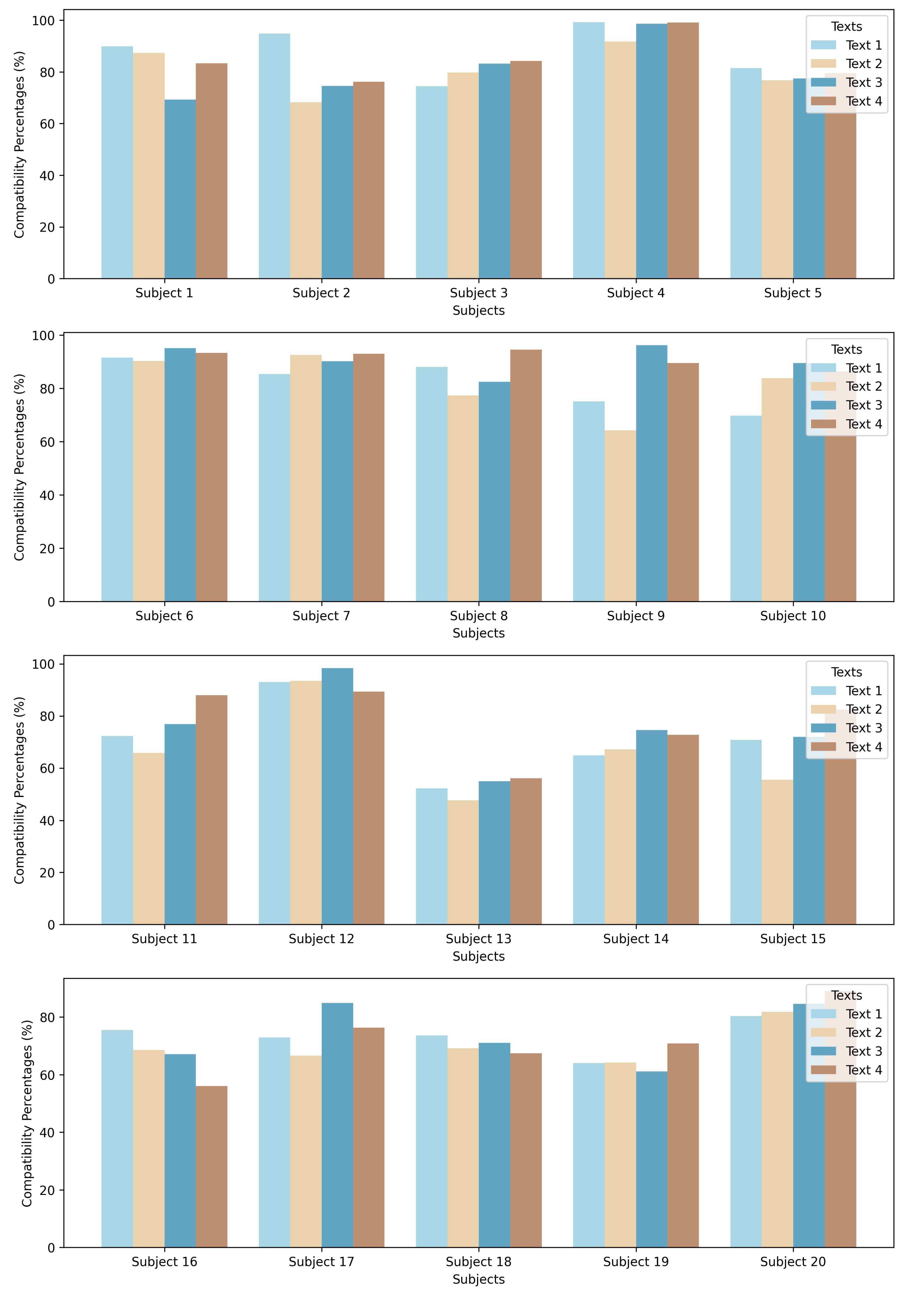 Electronics 14 00118 g011